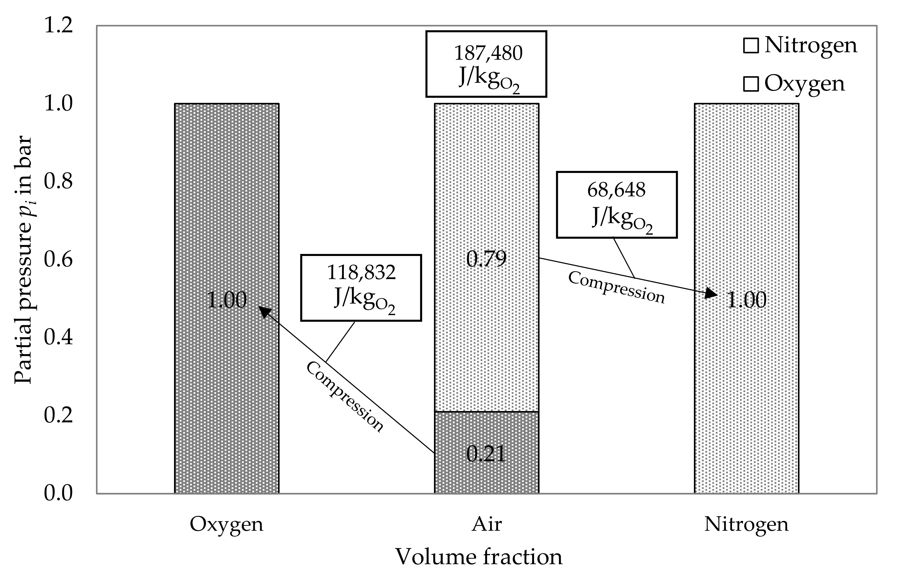 Energies 15 01855 g001
