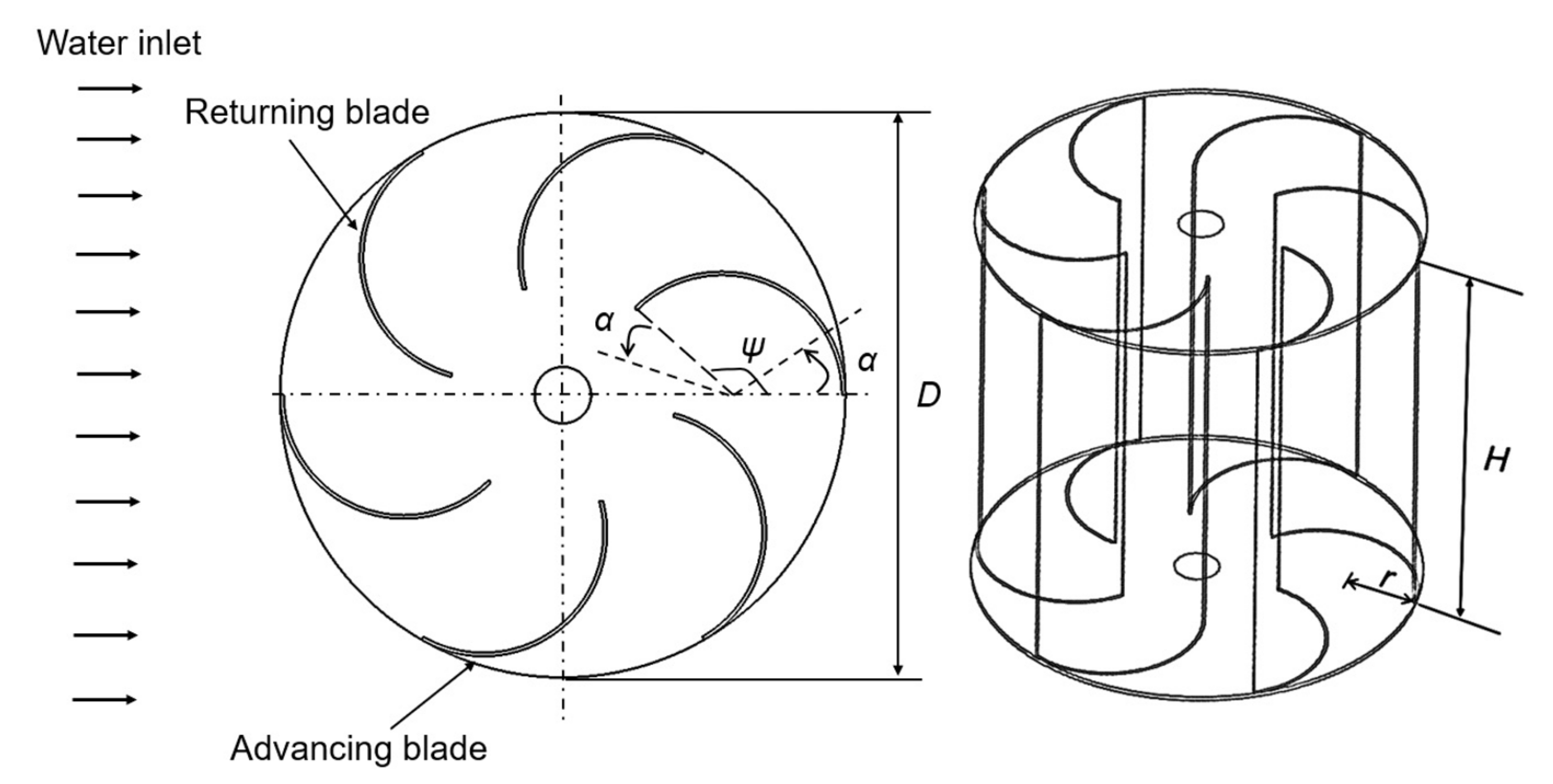 Energies 15 01856 g001