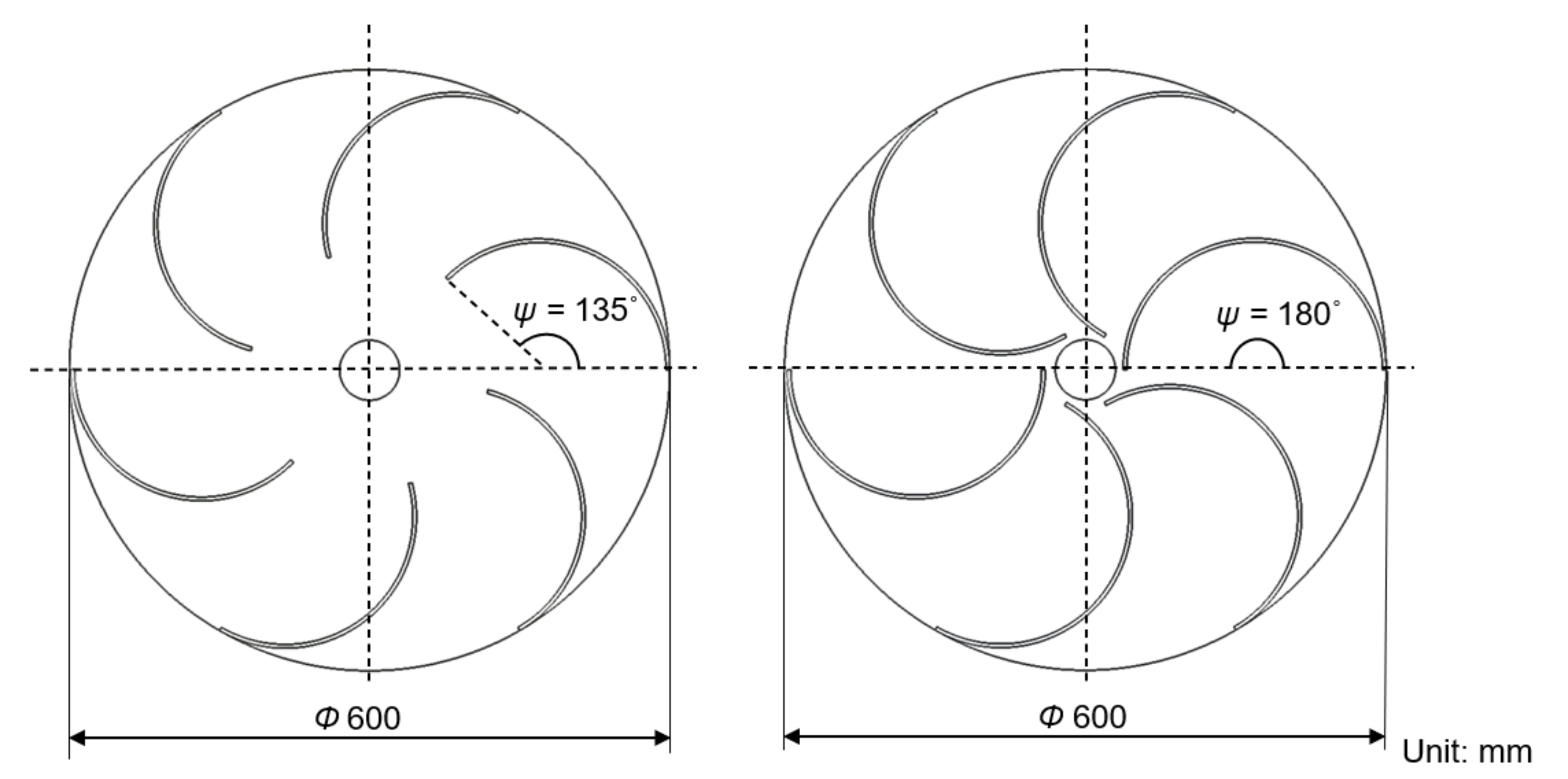 Energies 15 01856 g002