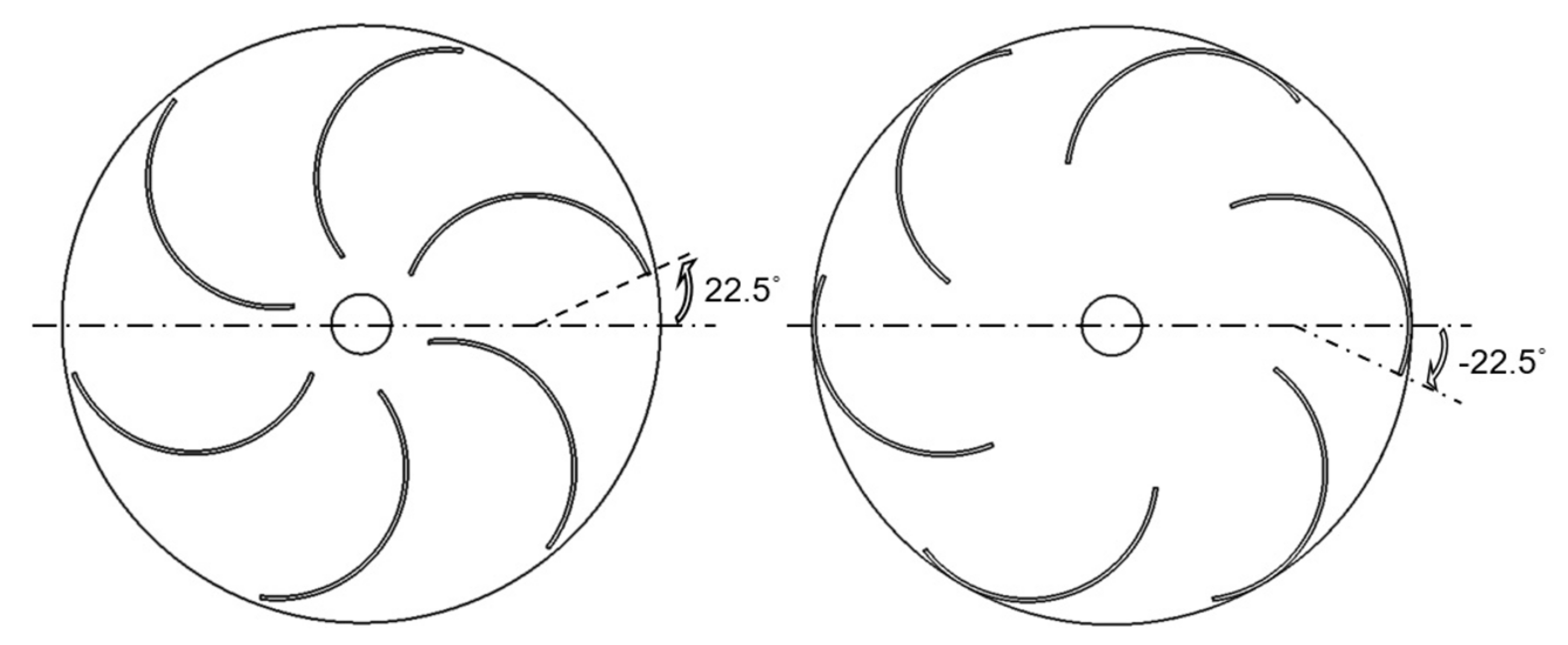 Energies 15 01856 g003