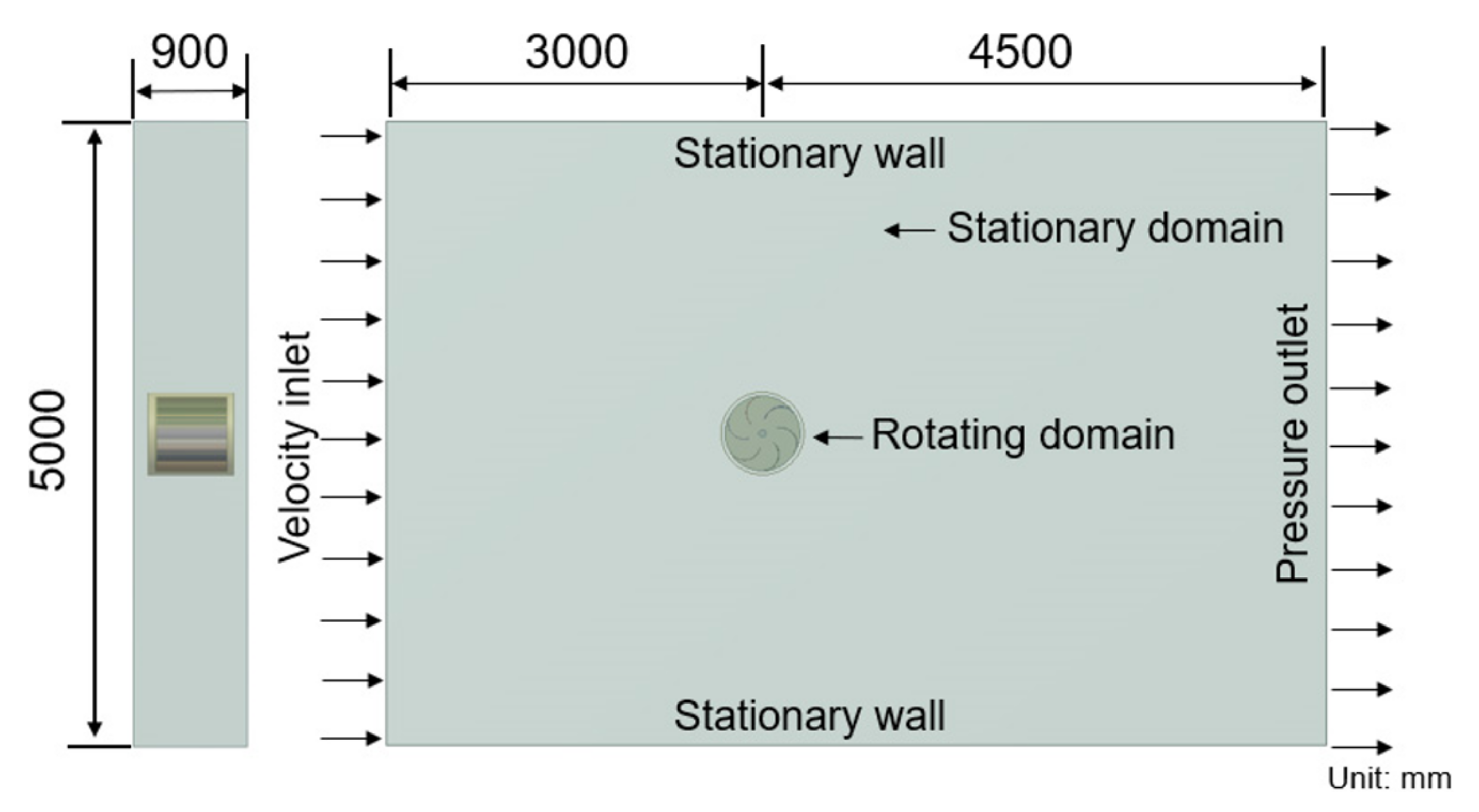 Energies 15 01856 g008