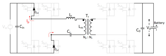 Energies 15 01861 g0a1 550