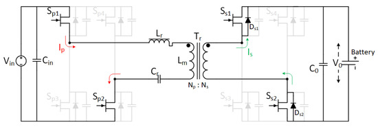 Energies 15 01861 g0a2 550