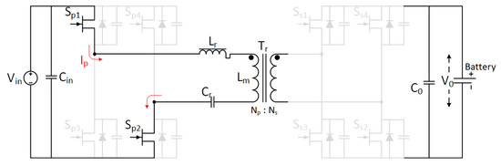 Energies 15 01861 g0a3 550