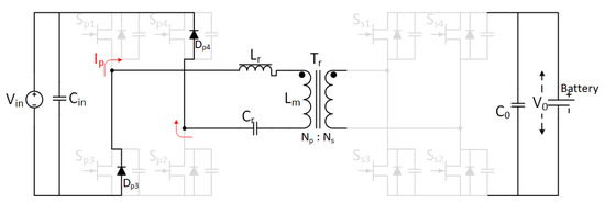 Energies 15 01861 g0a4 550