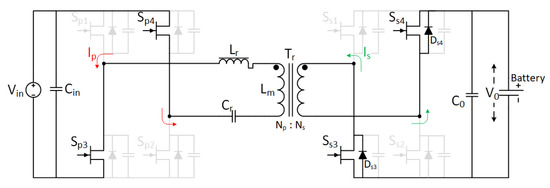 Energies 15 01861 g0a5 550