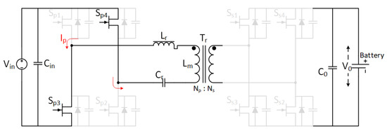 Energies 15 01861 g0a6 550