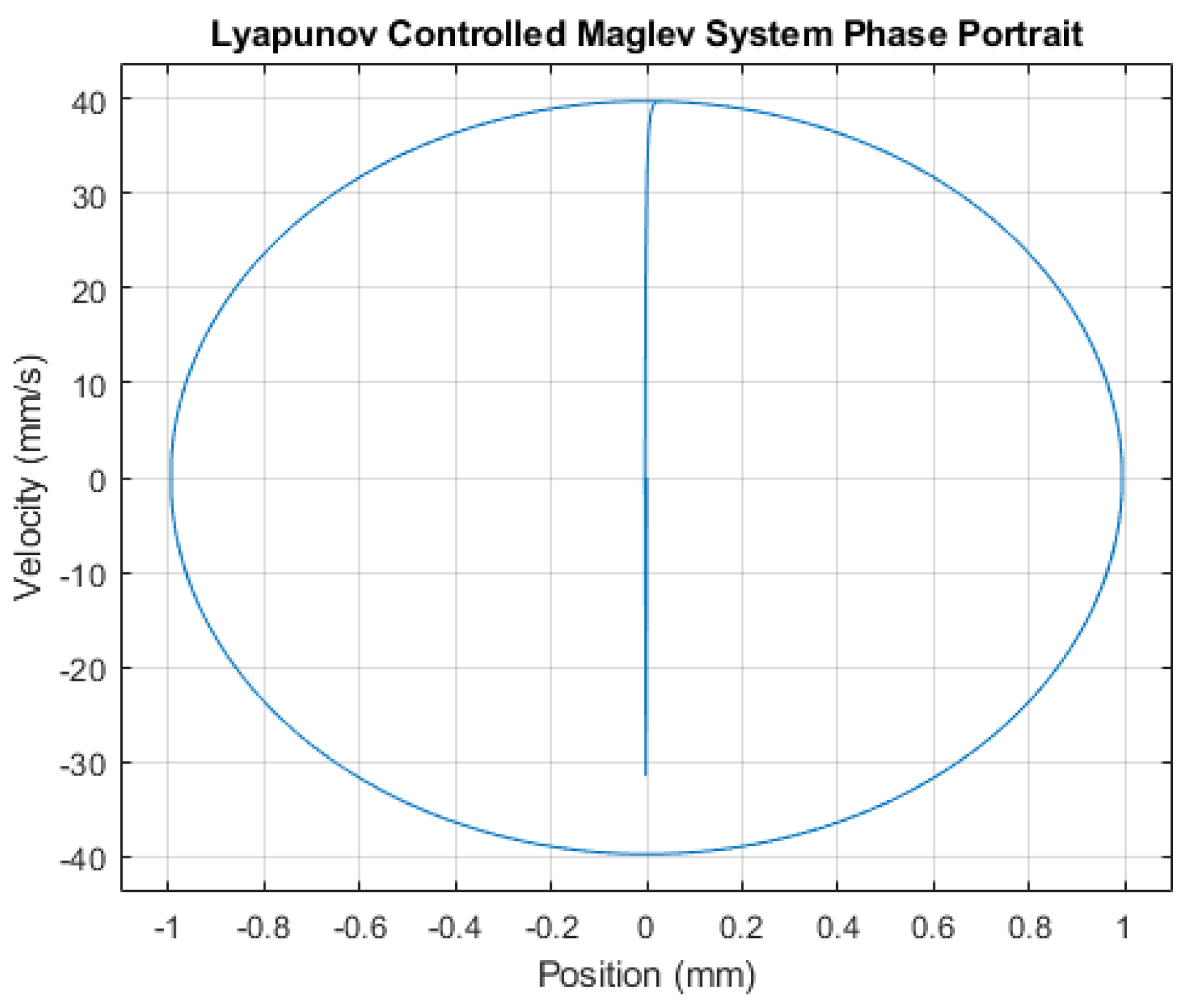 Energies 15 01866 g004