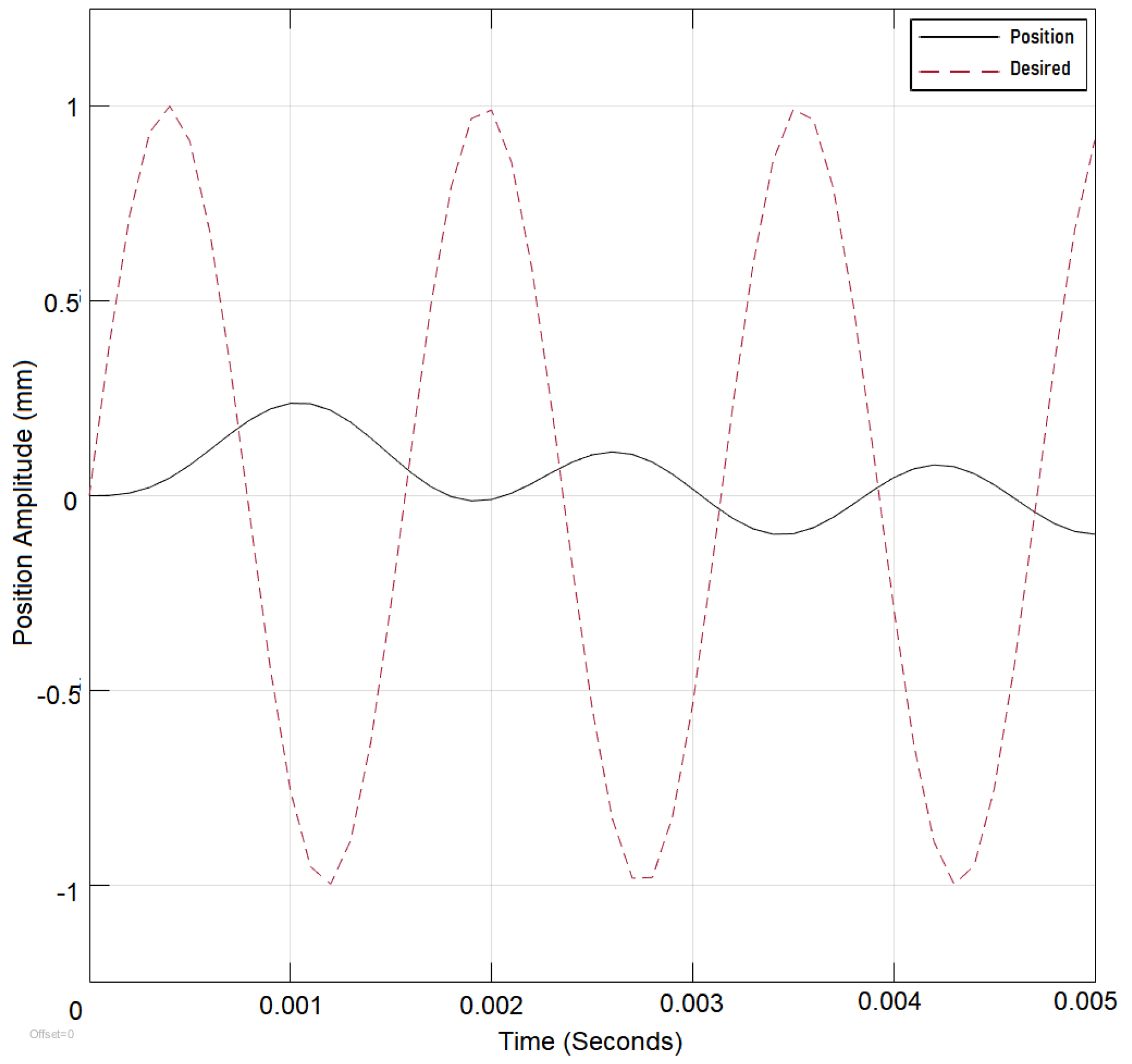 Energies 15 01866 g009