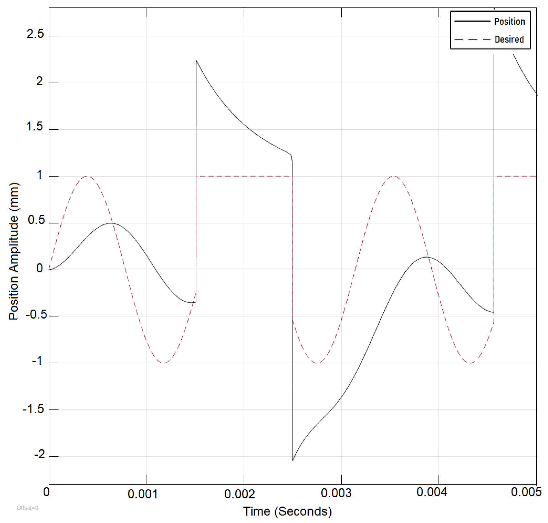 Energies 15 01866 g010