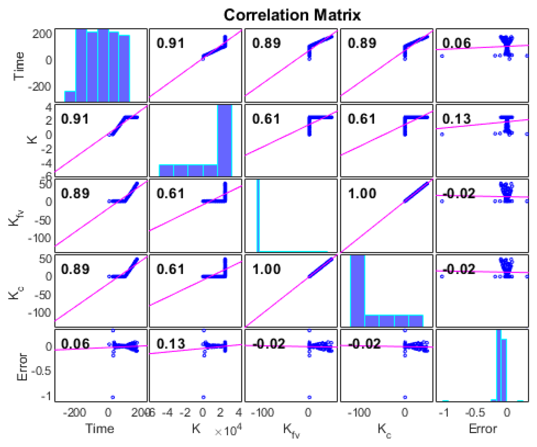 Energies 15 01866 g011