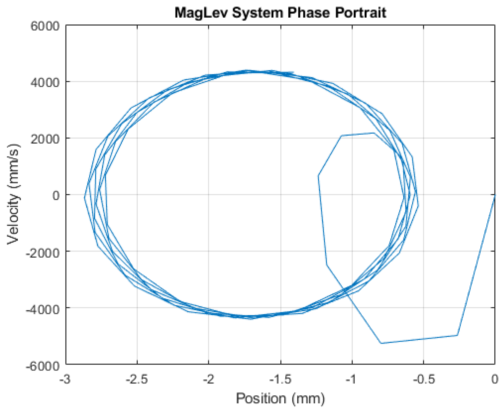 Energies 15 01866 g012