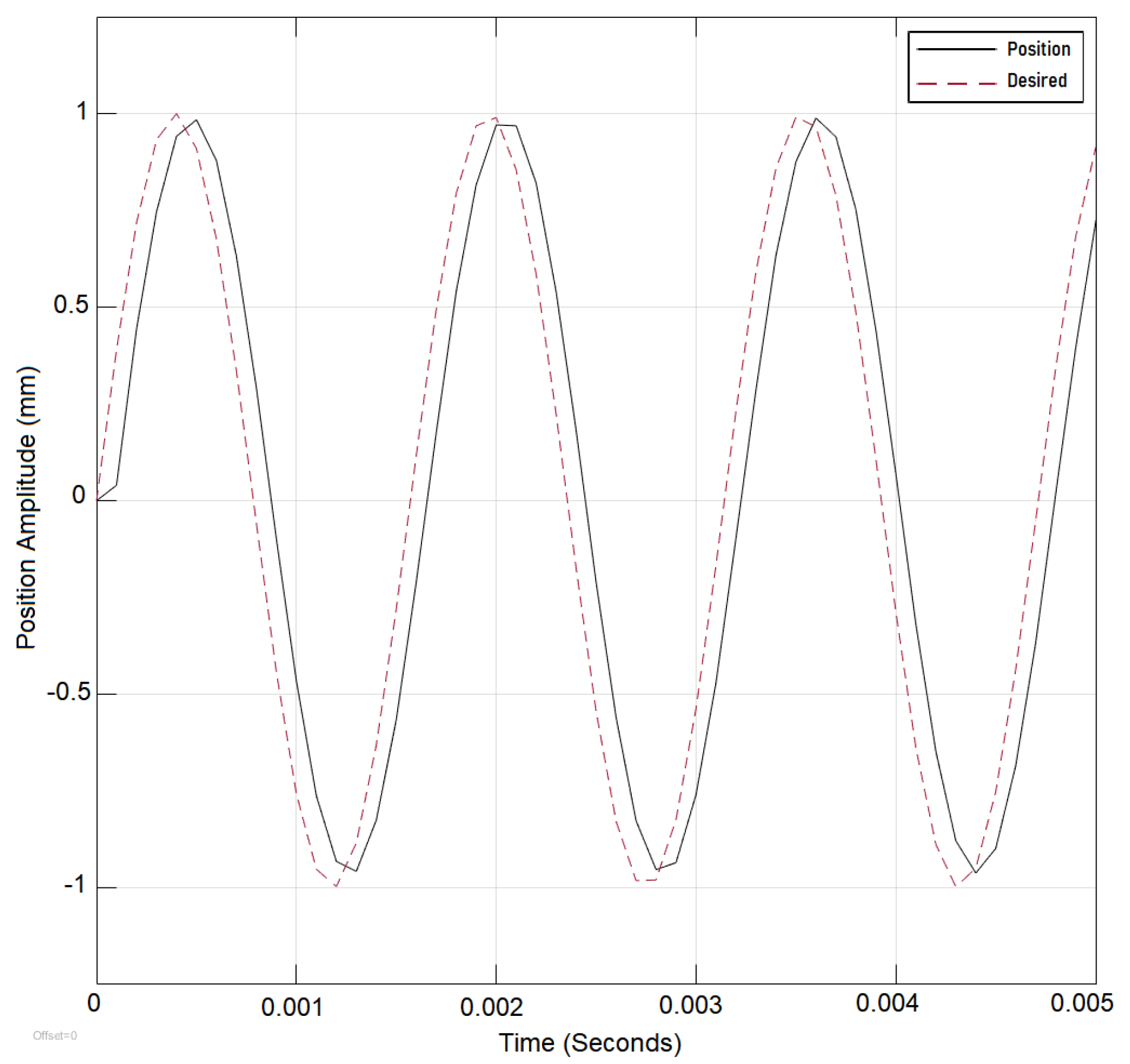 Energies 15 01866 g013