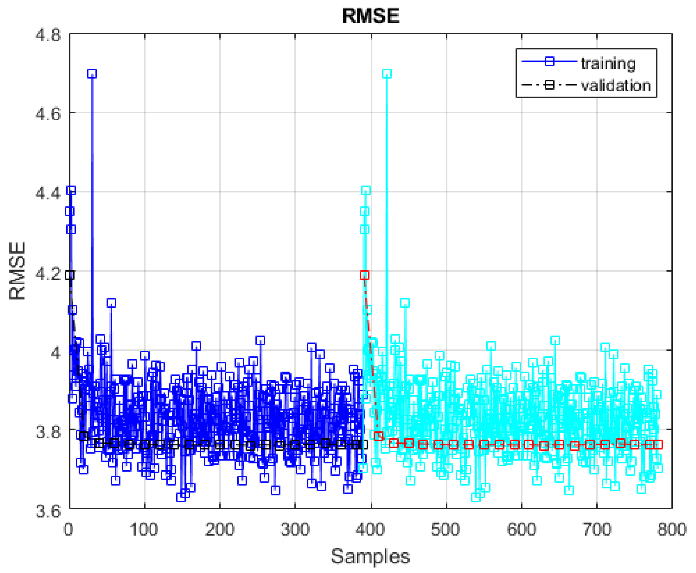 Energies 15 01866 g016