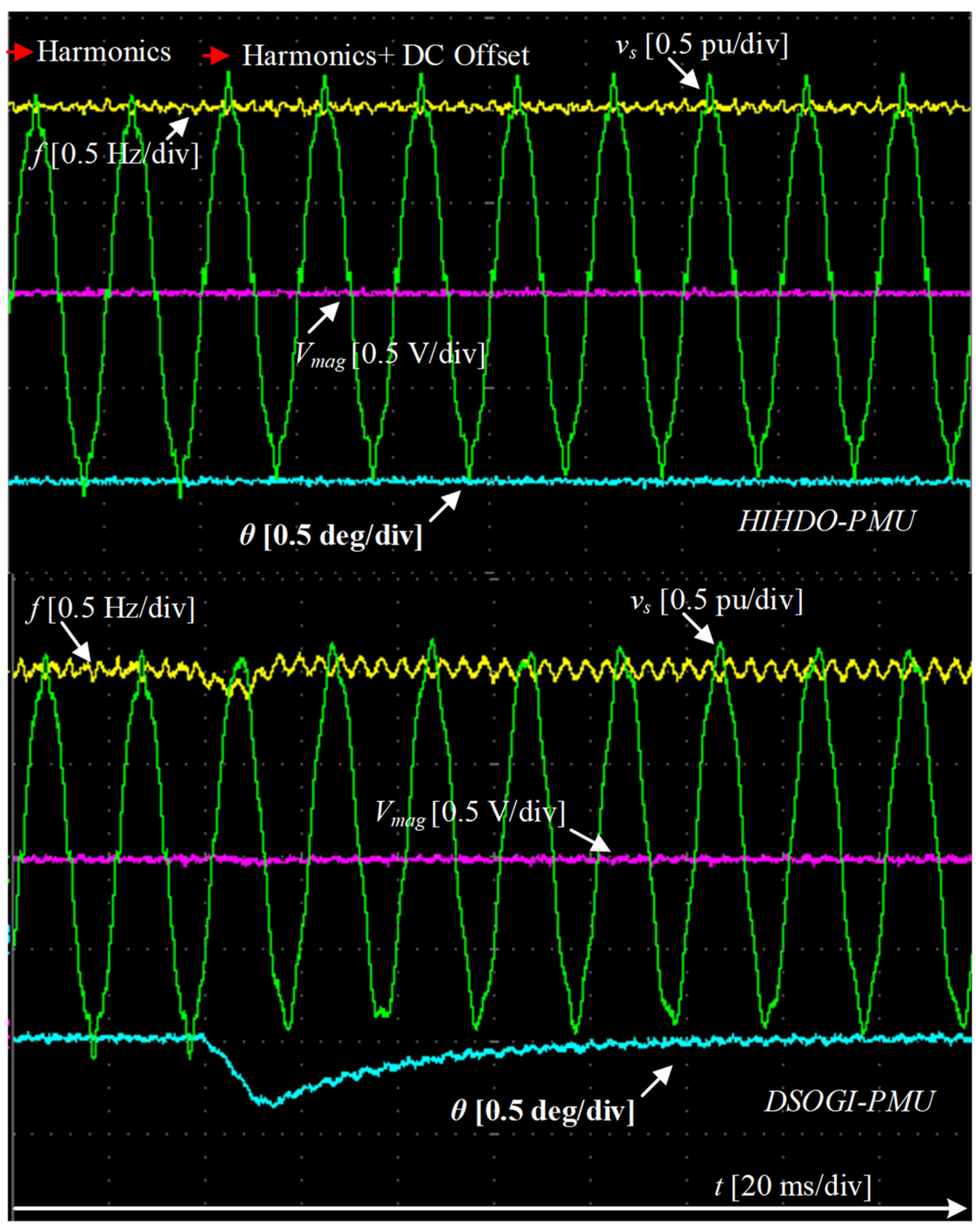 Energies 15 01867 g018 Energies 15 01867 g018