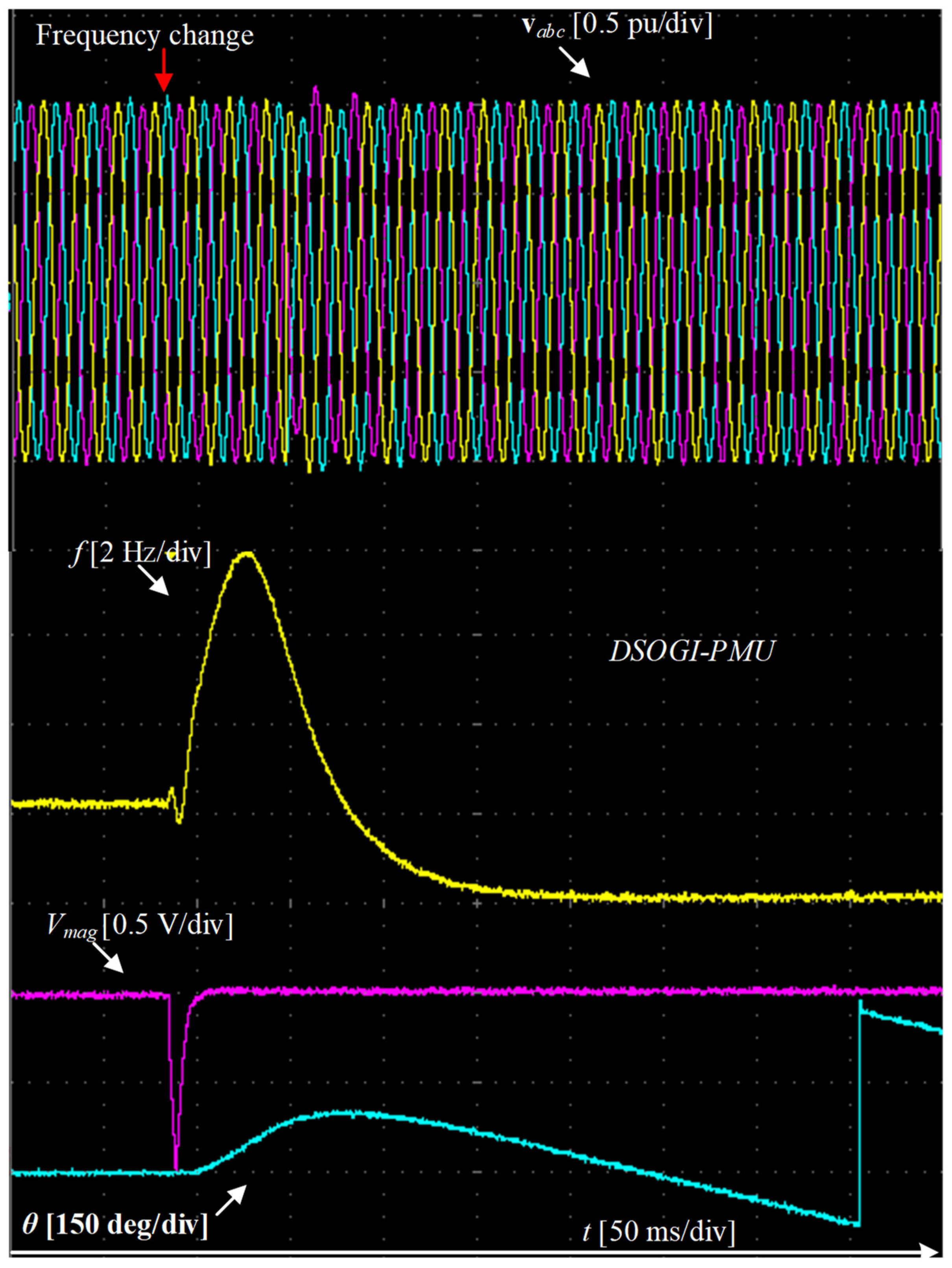 Energies 15 01867 g019 Energies 15 01867 g019
