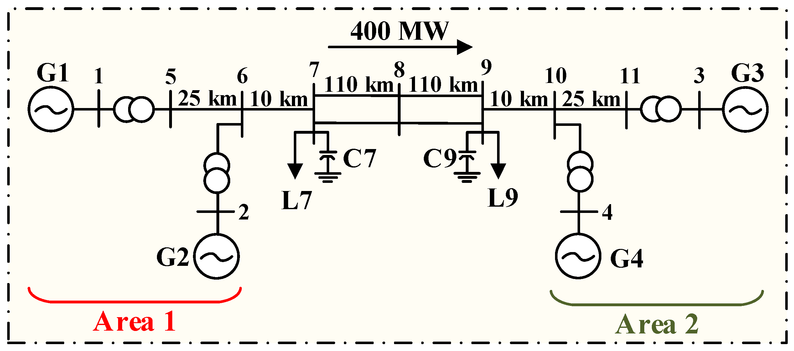 Energies 15 01867 g020 Energies 15 01867 g020