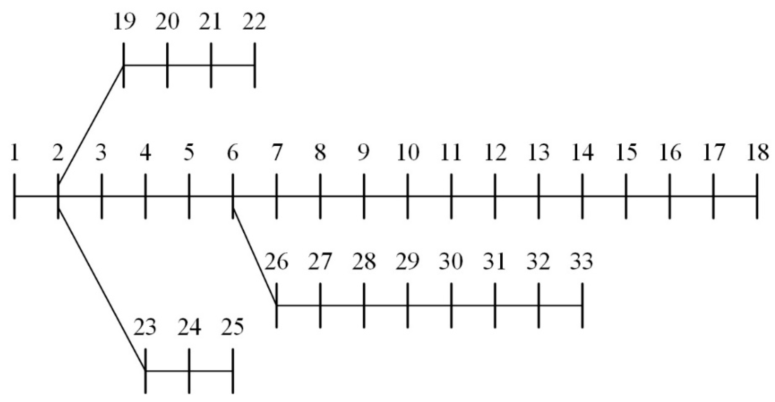 Energies 15 01869 g004