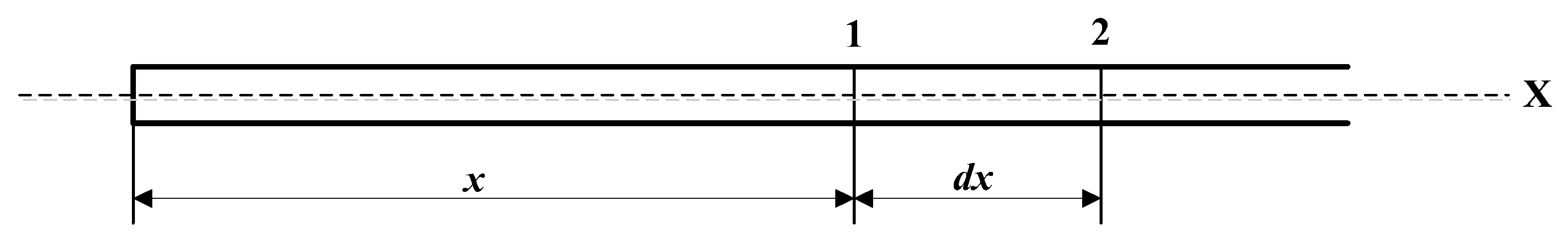 Energies 15 01874 g001