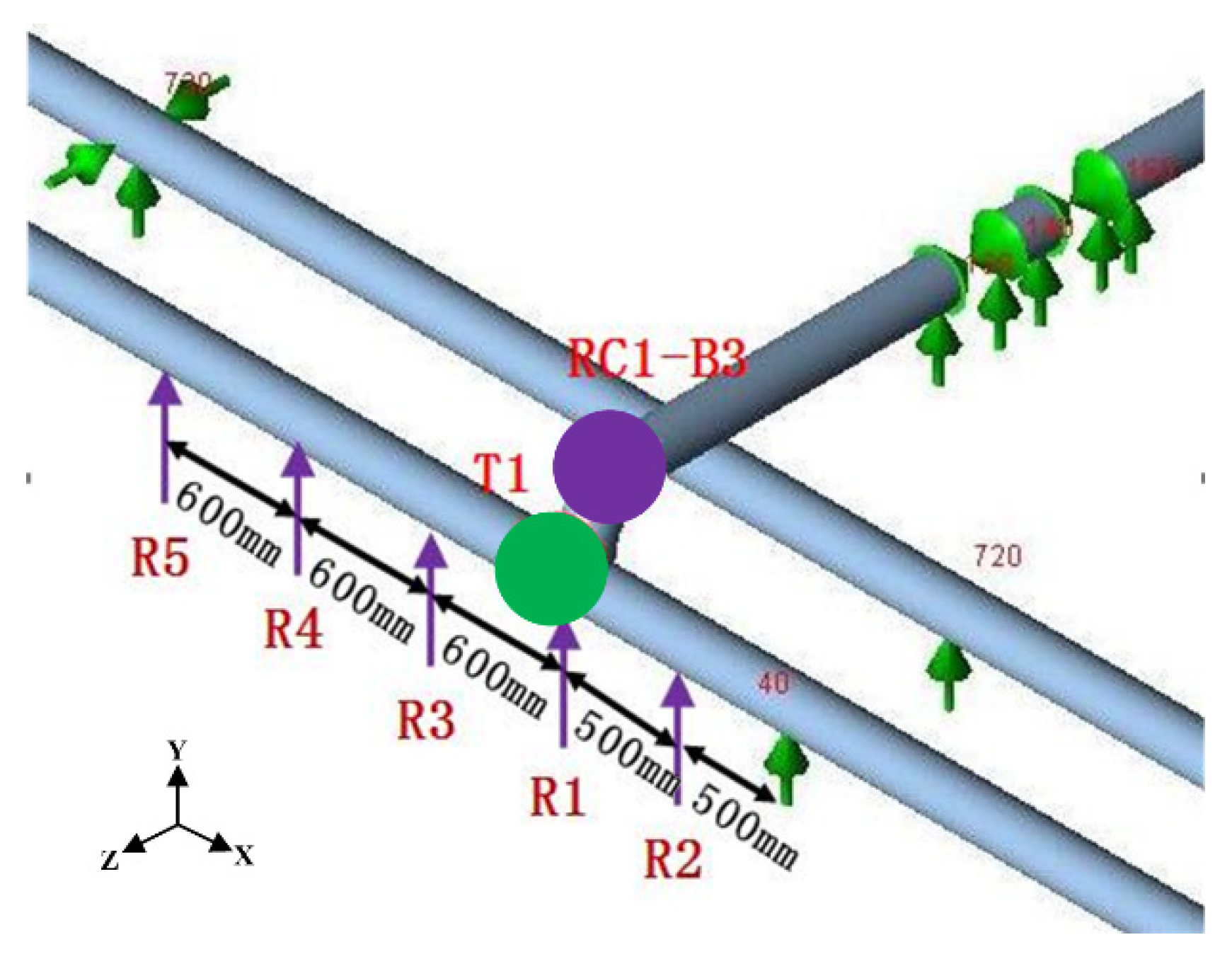 Energies 15 01874 g017