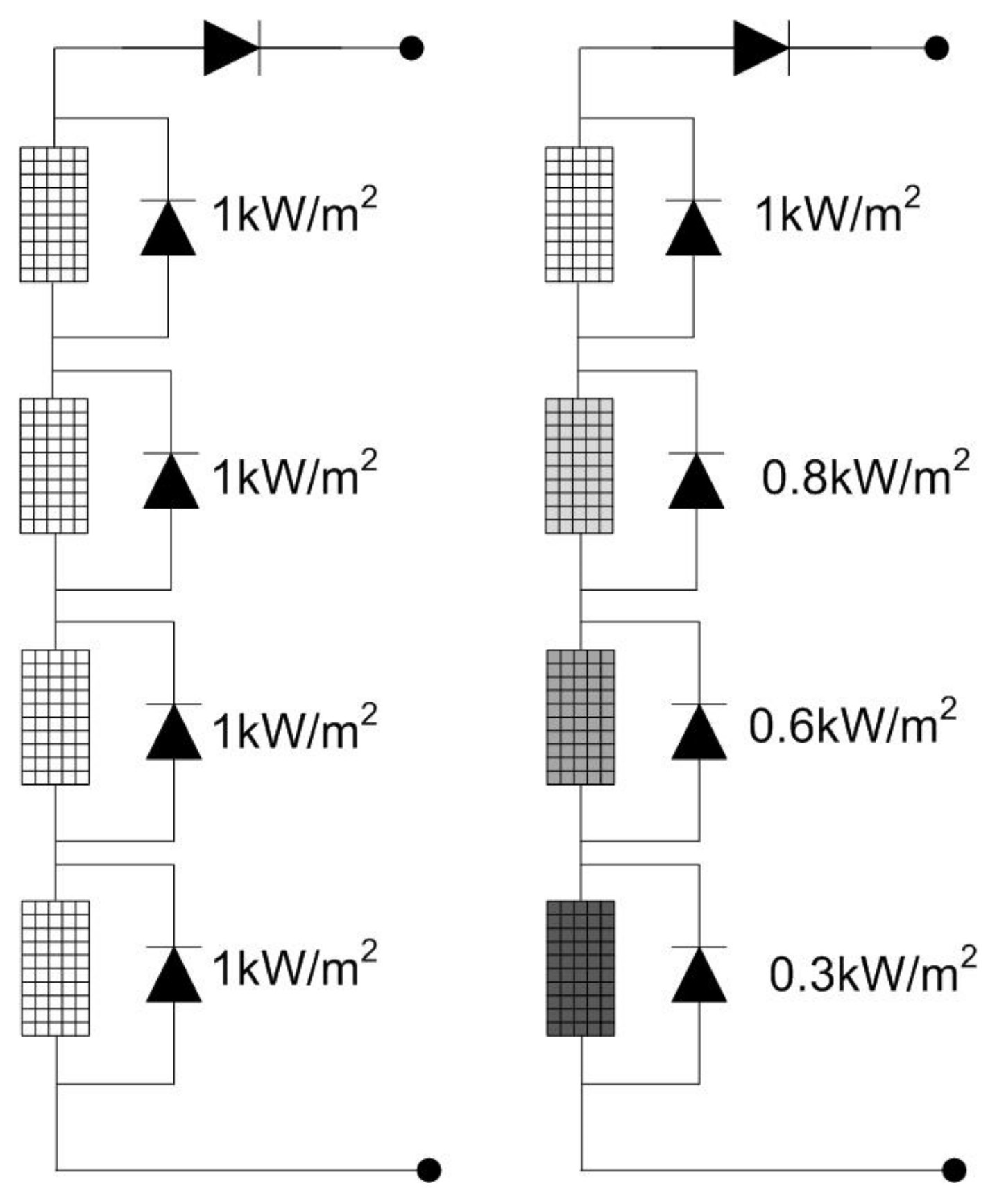 Energies 15 01880 g003