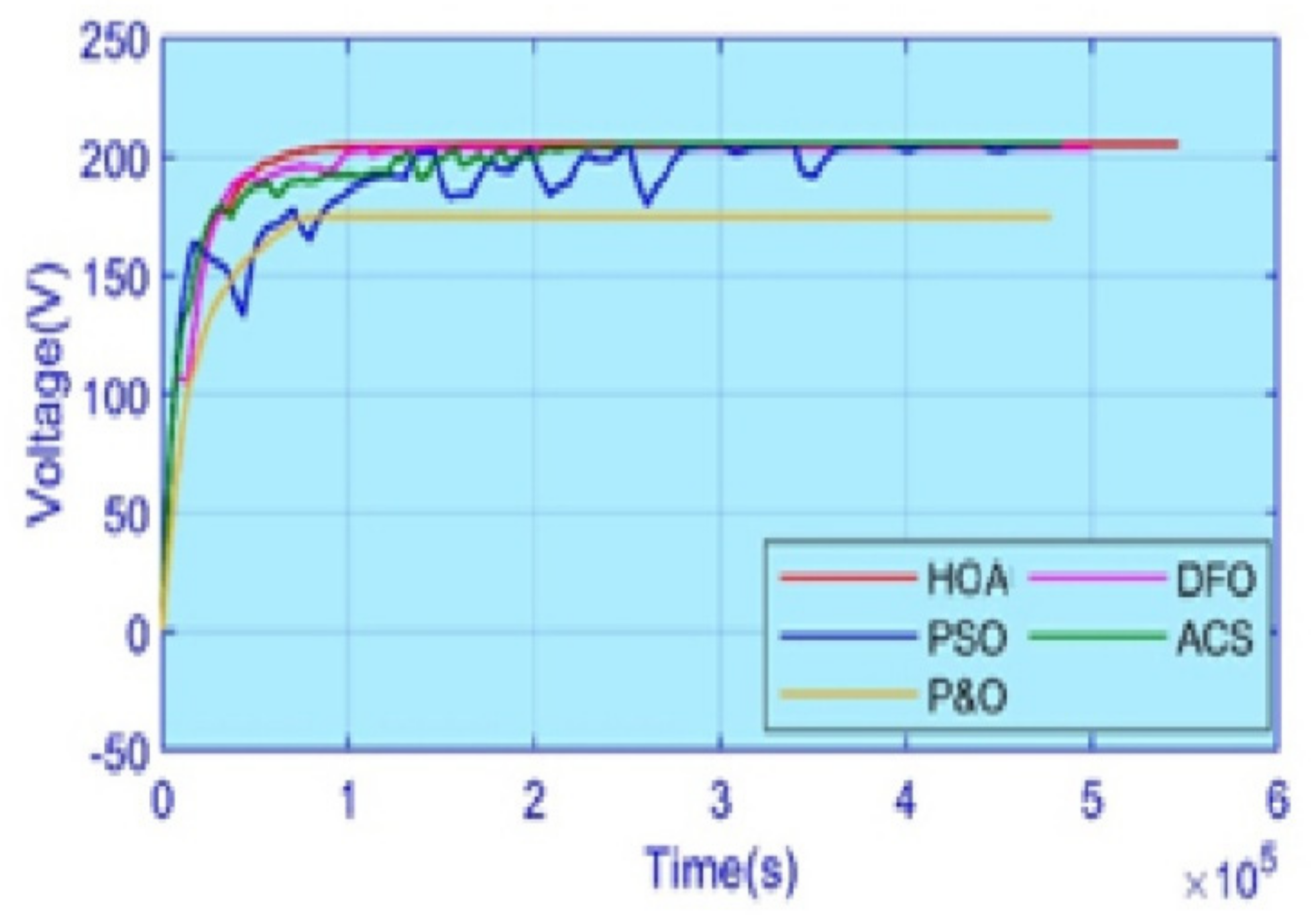 Energies 15 01880 g020