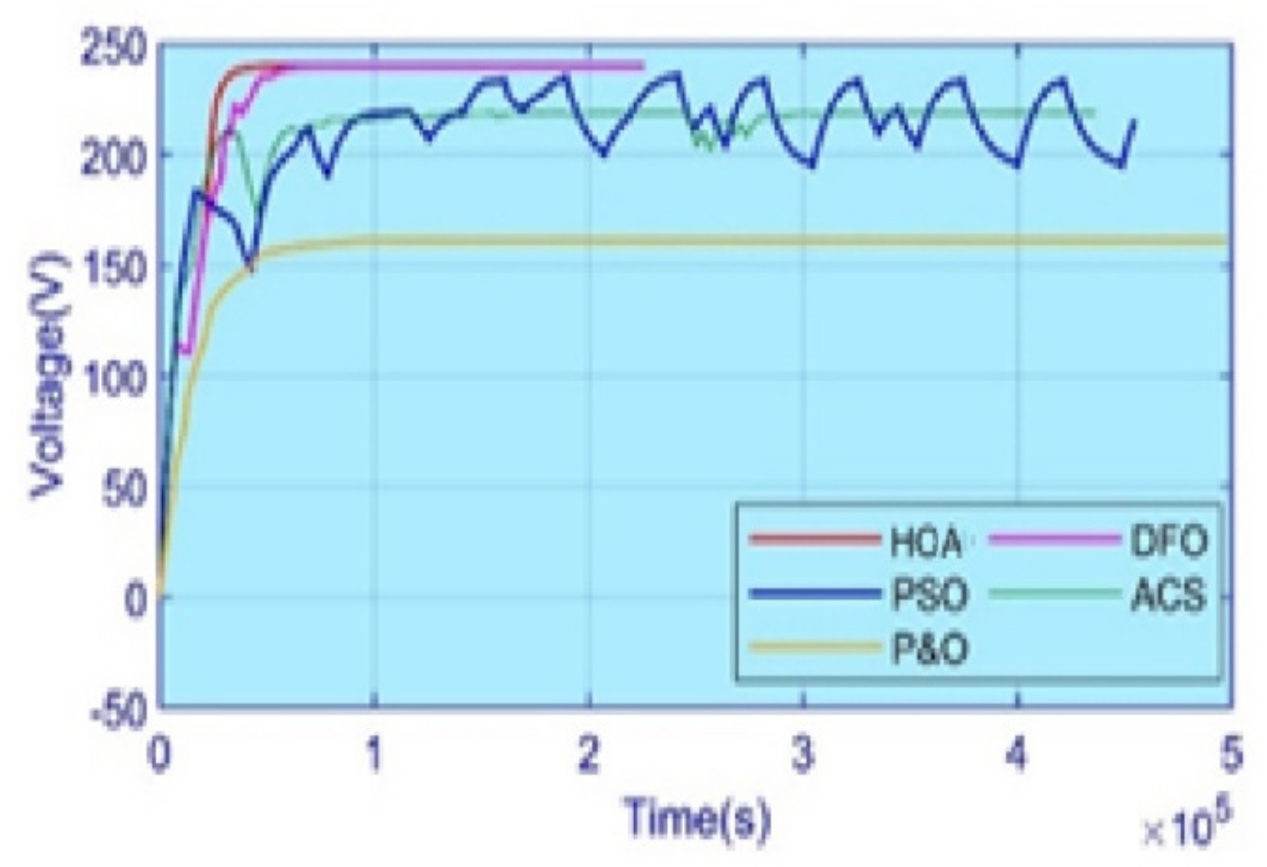 Energies 15 01880 g023