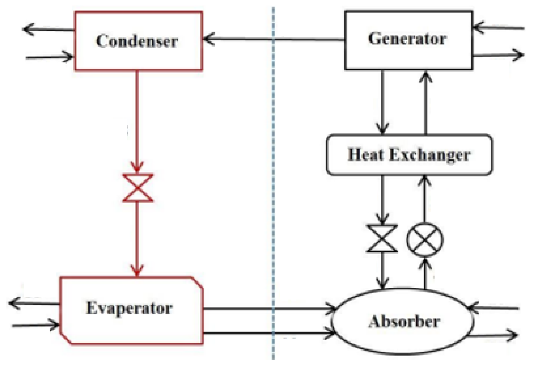 Energies 15 01882 g002