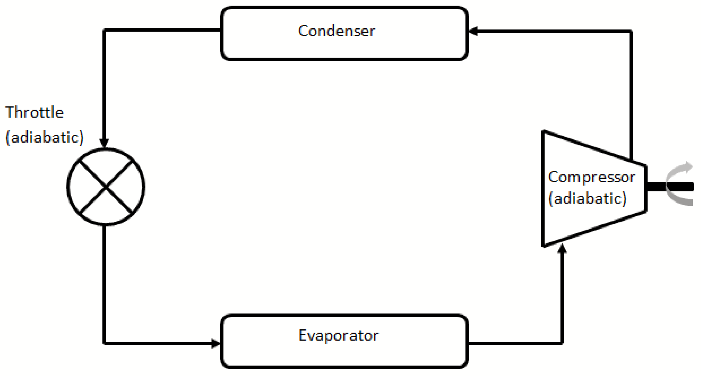 Energies 15 01882 g005