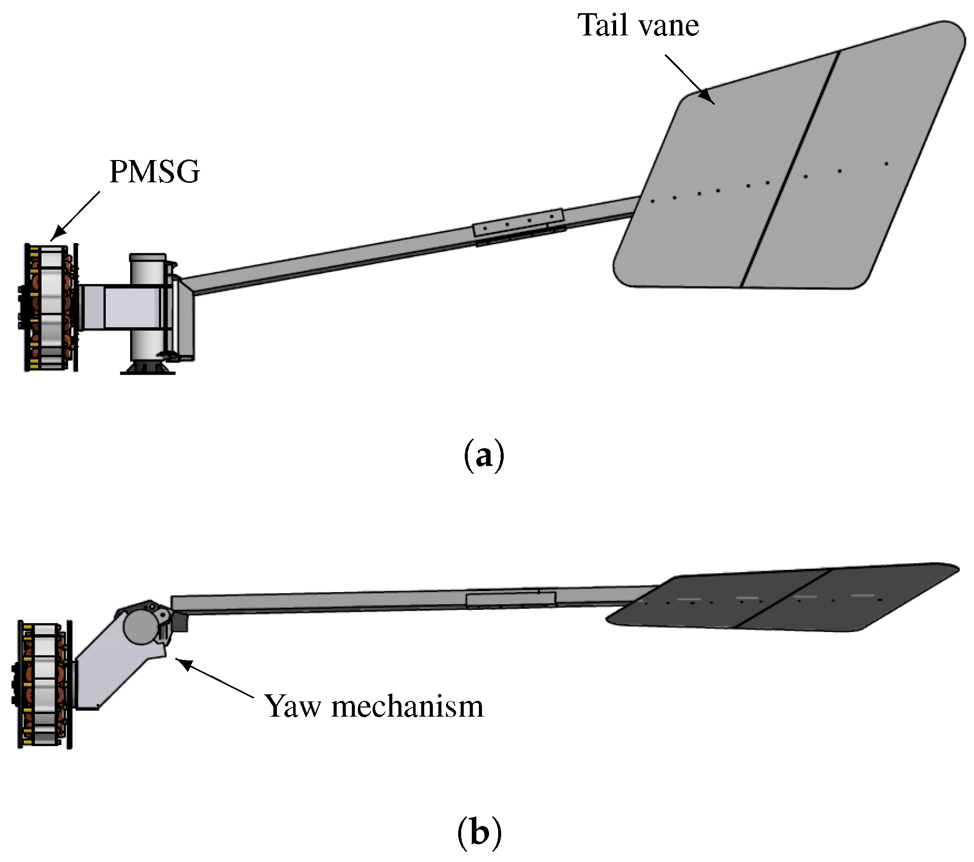 Energies 15 01888 g003