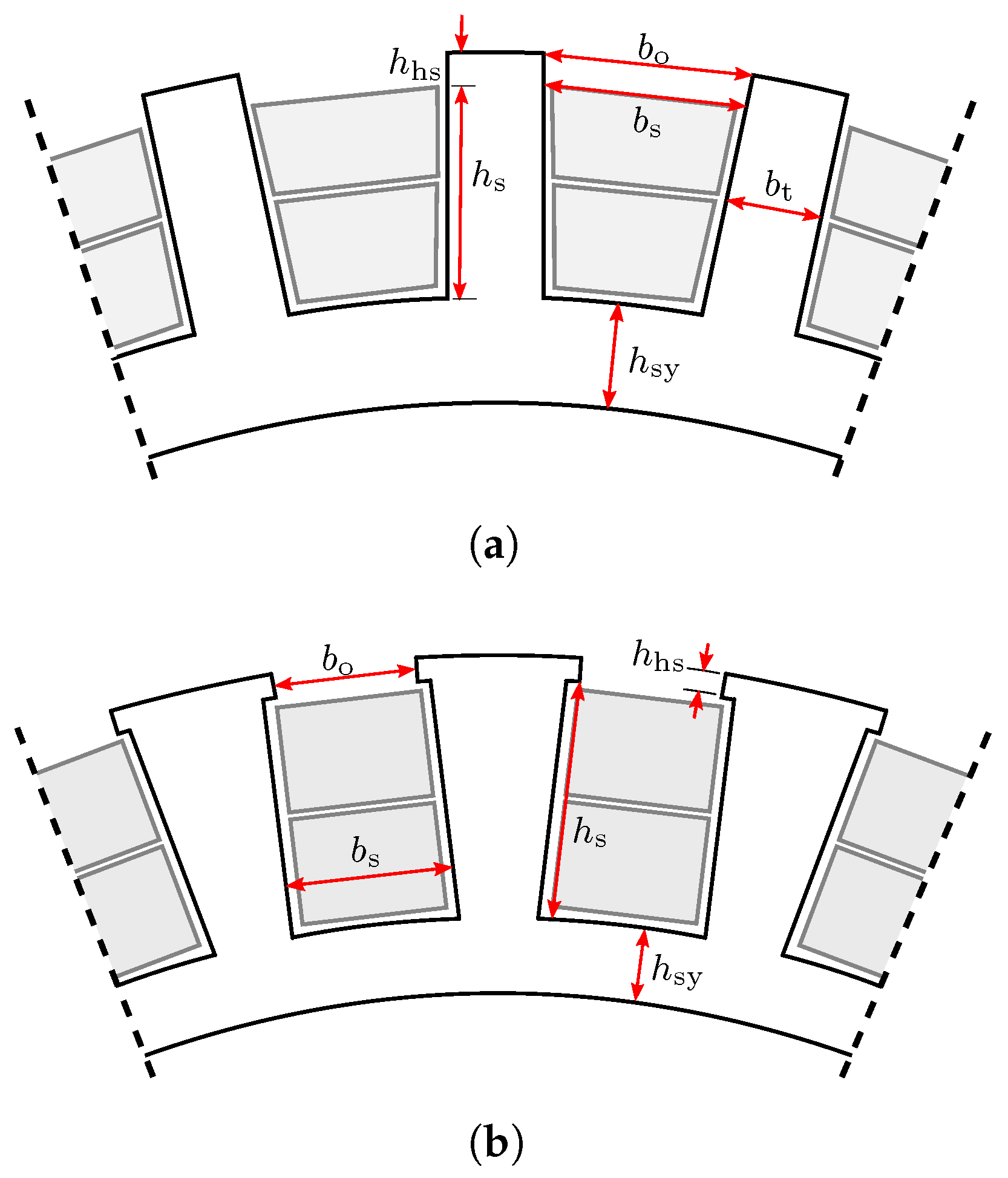 Energies 15 01888 g006