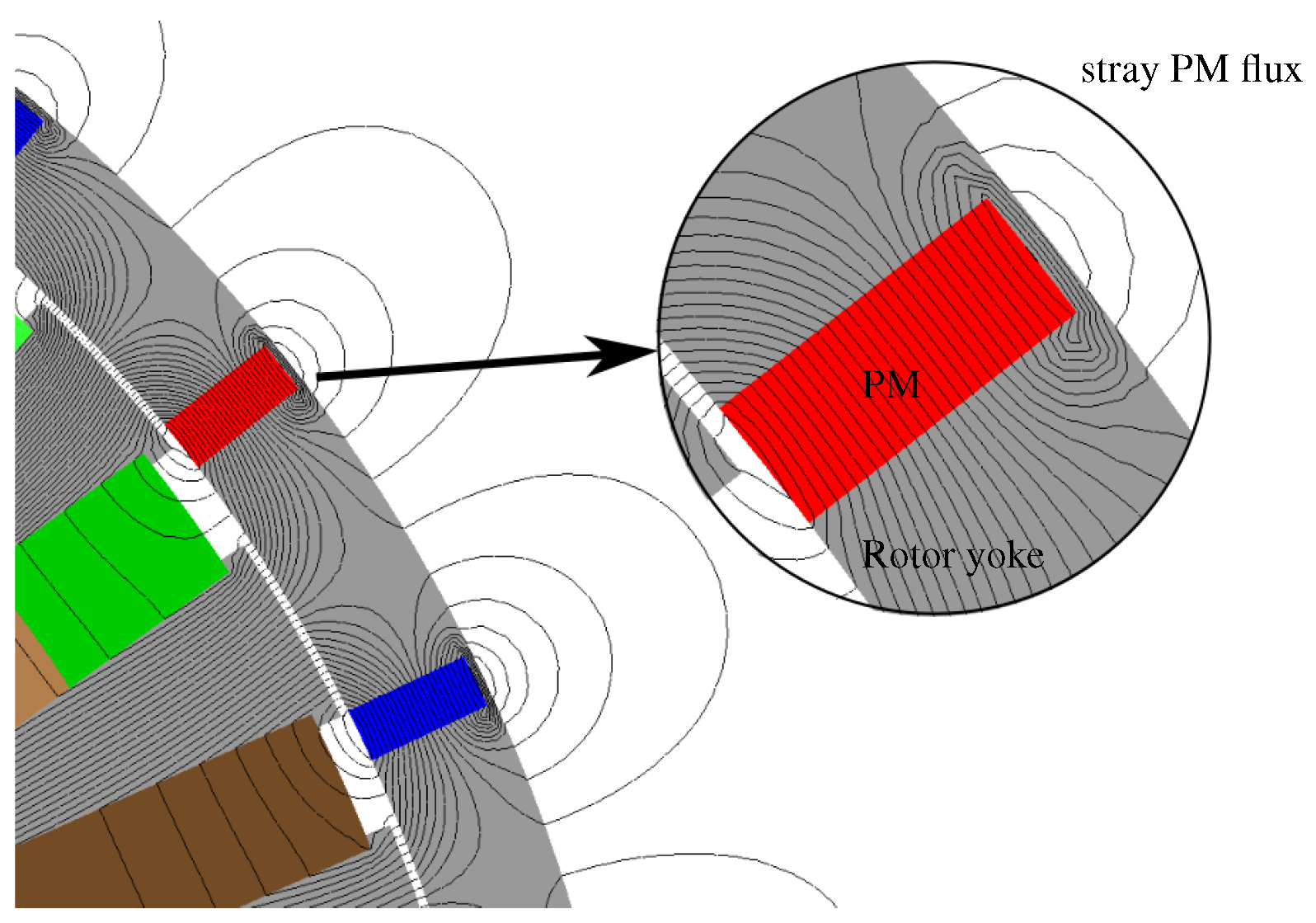 Energies 15 01888 g008