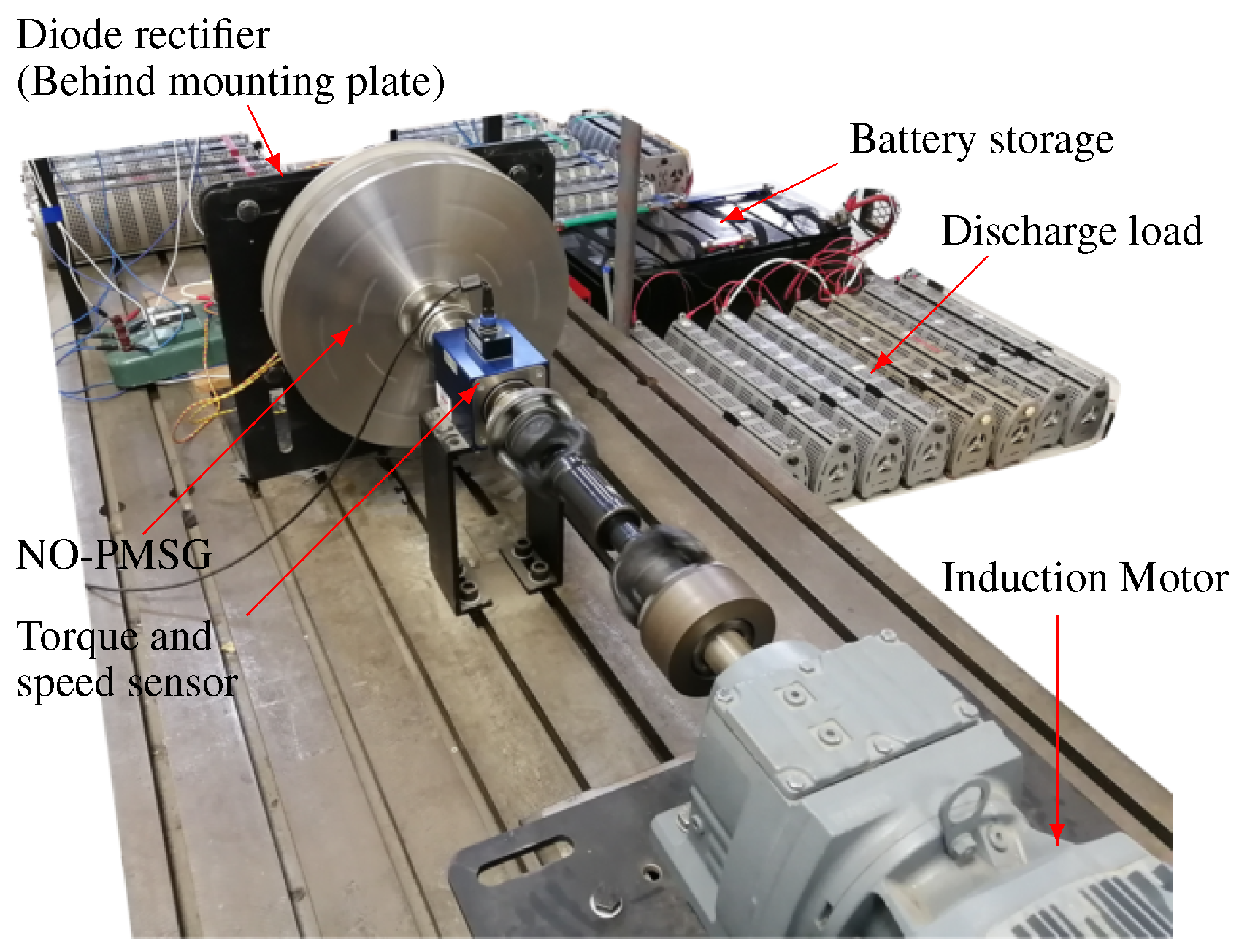 Energies 15 01888 g017