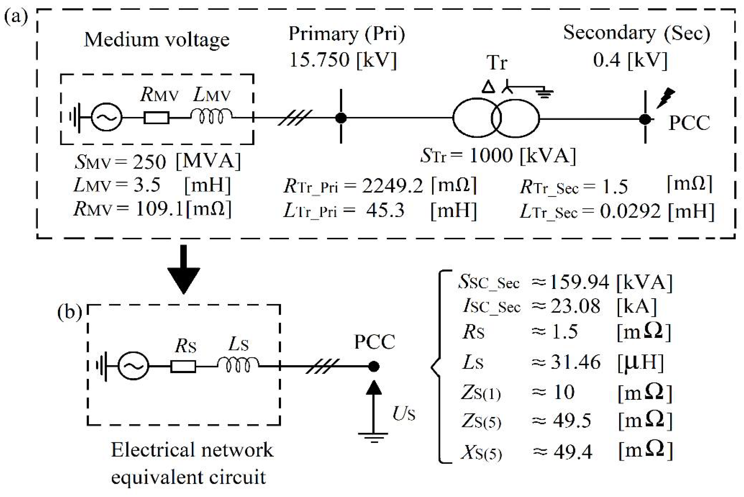 Energies 15 01894 g002