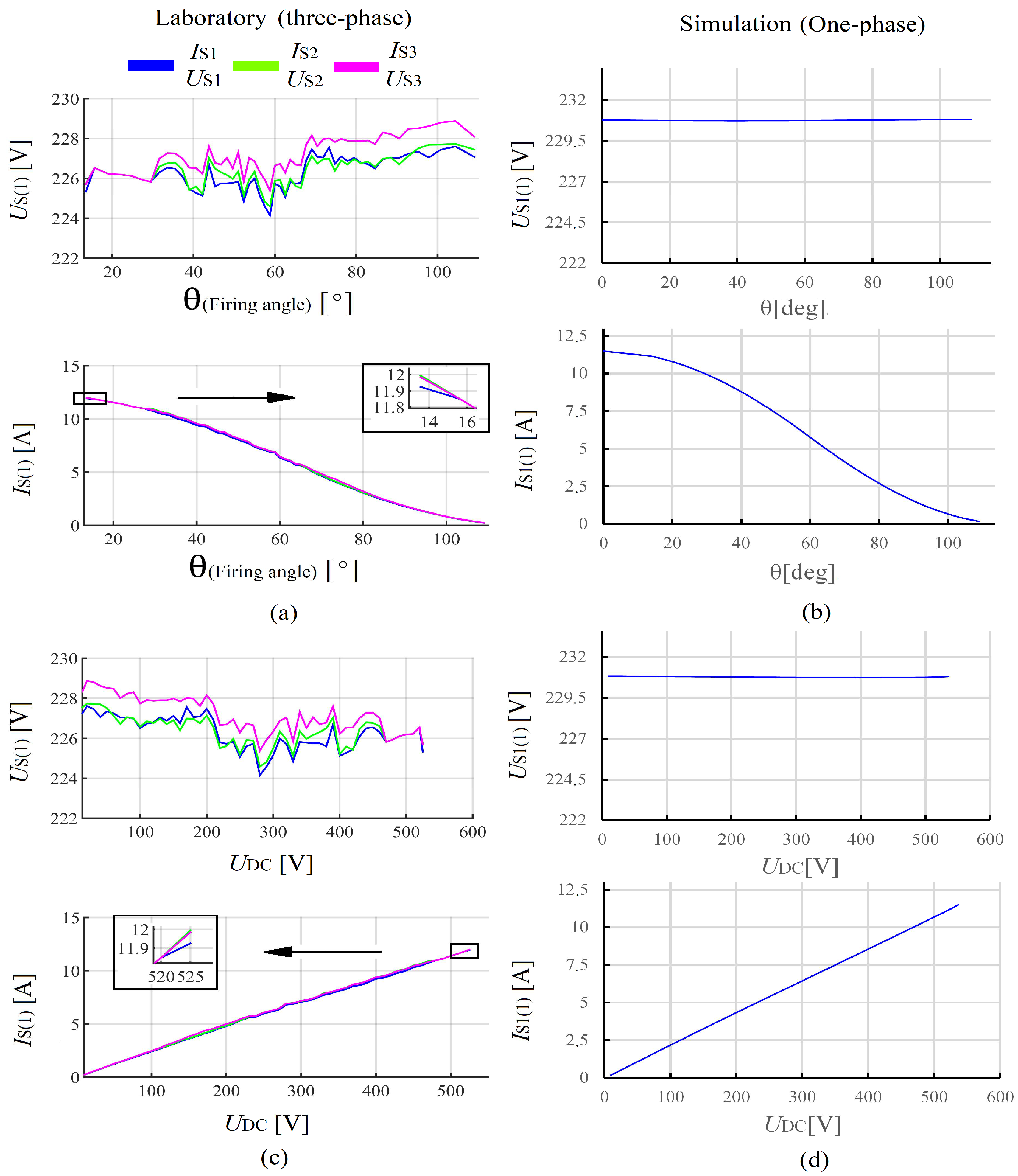 Energies 15 01894 g008