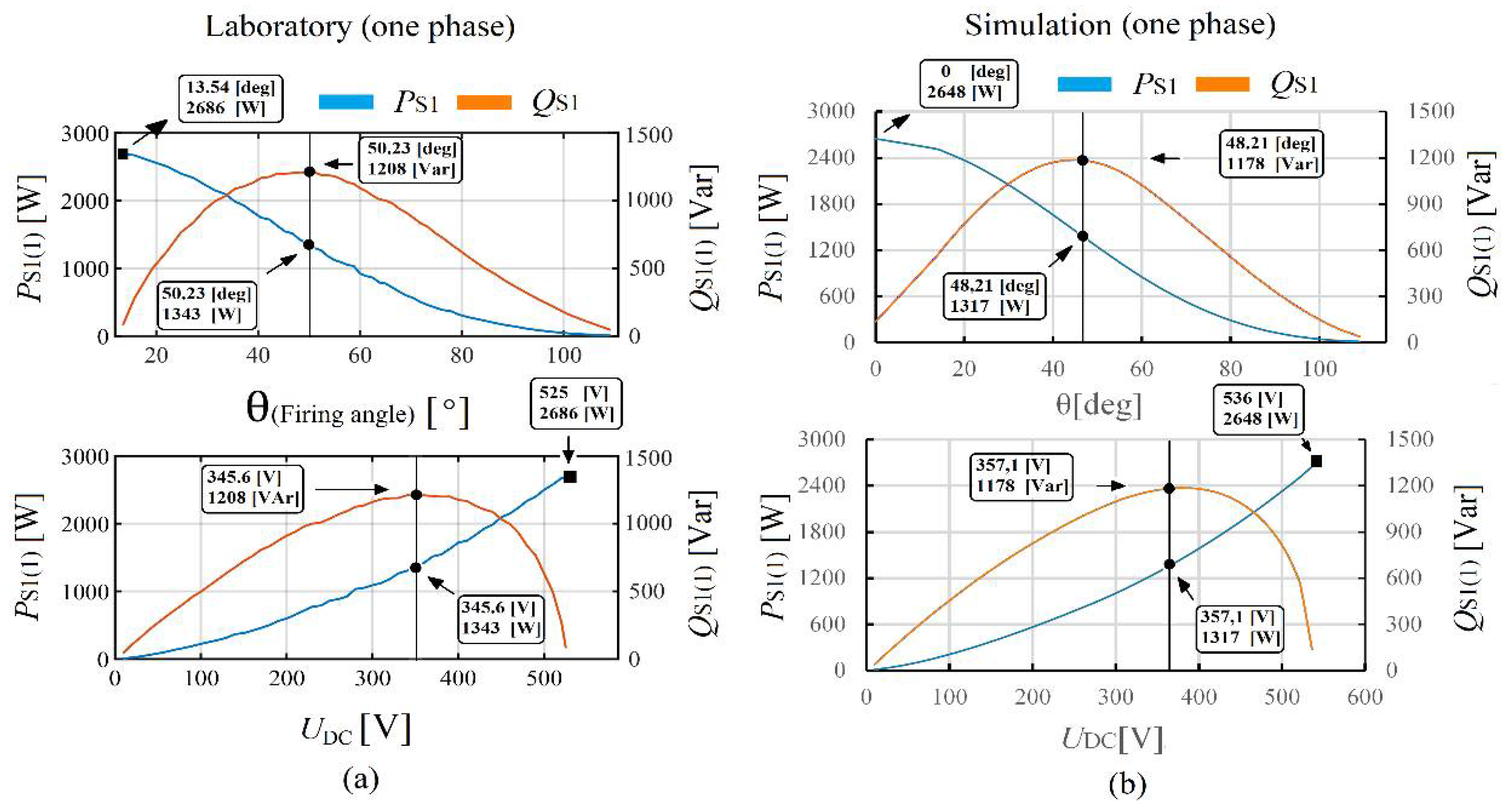 Energies 15 01894 g011