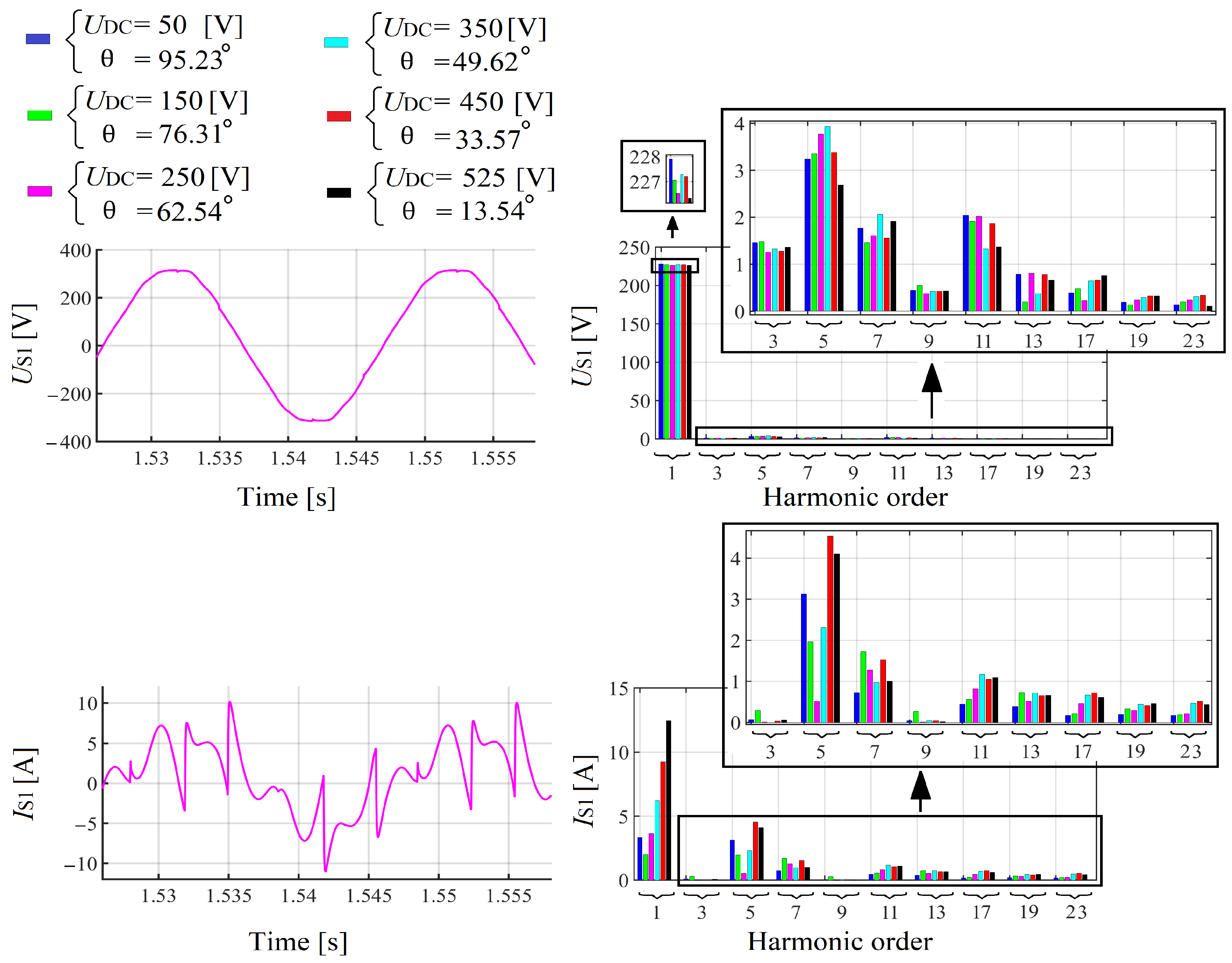 Energies 15 01894 g017