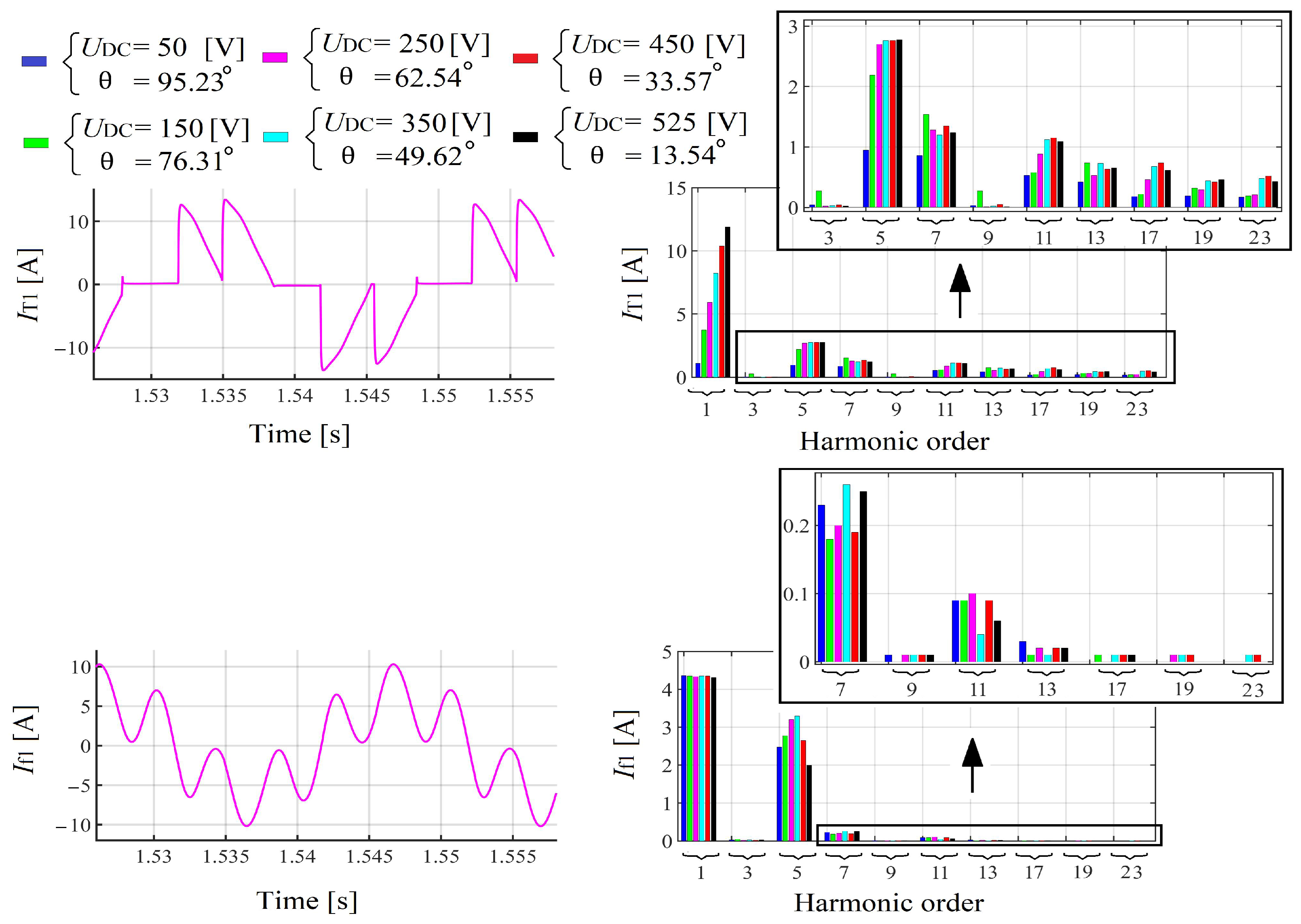 Energies 15 01894 g018