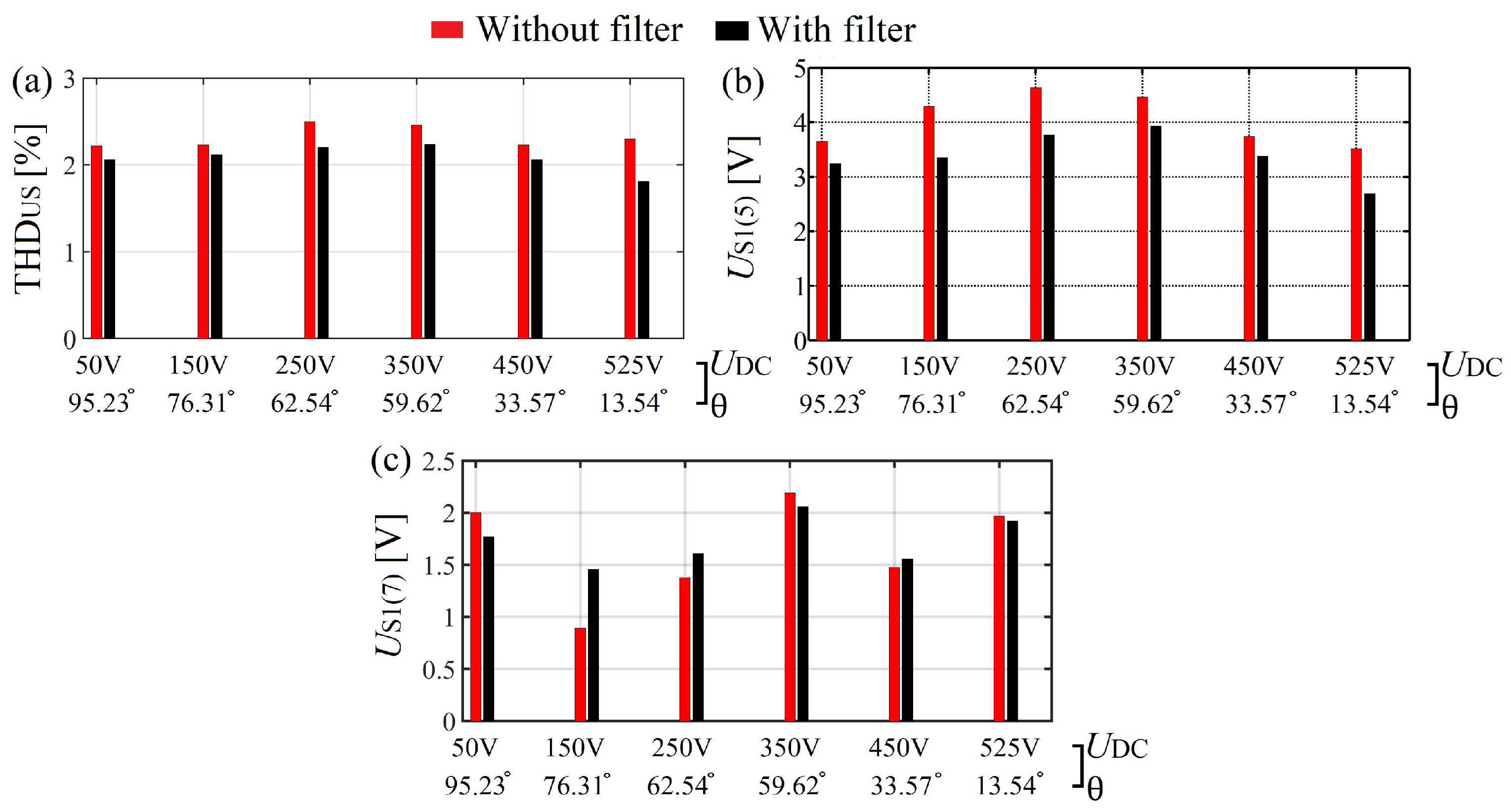 Energies 15 01894 g019