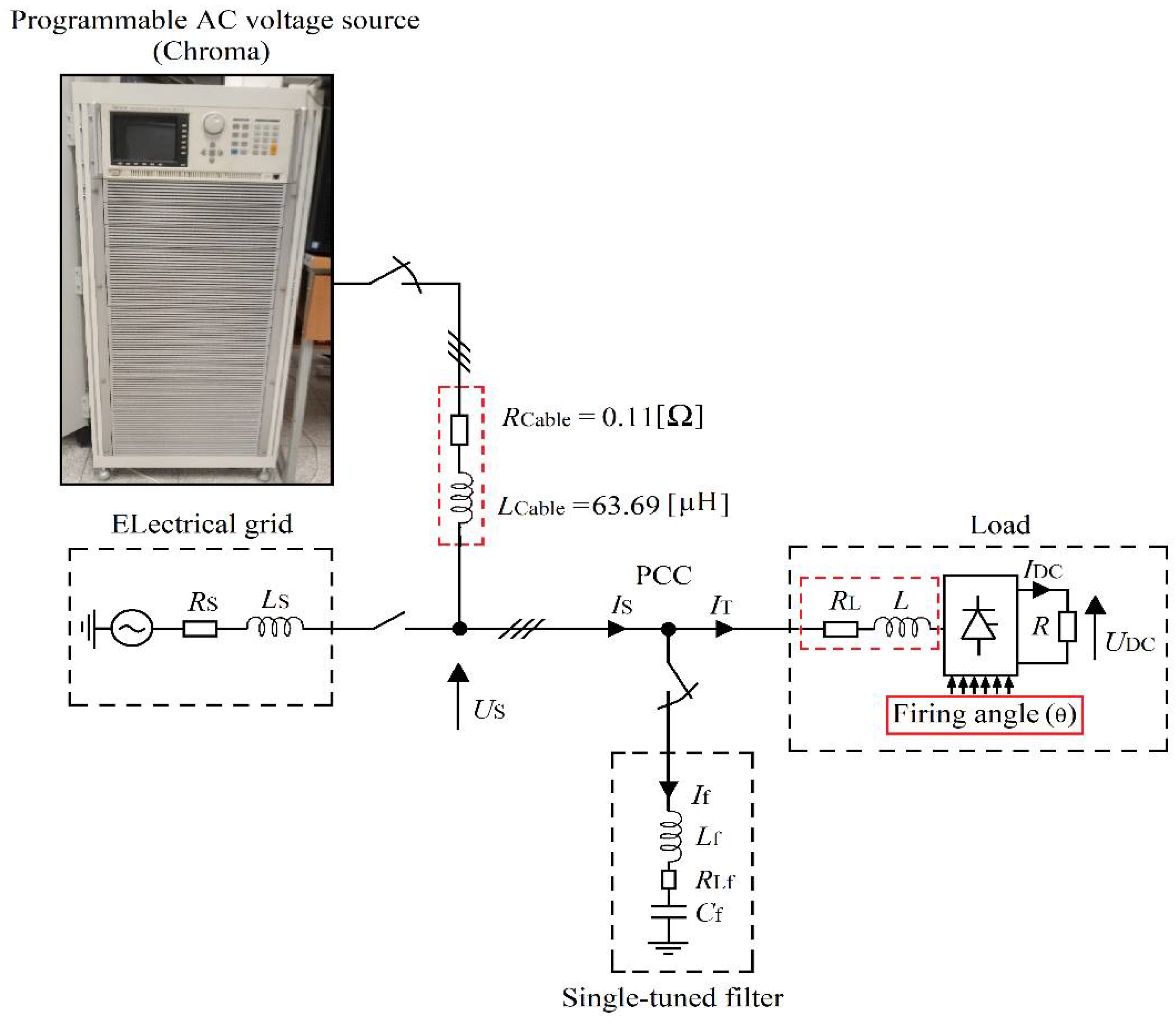Energies 15 01894 g021