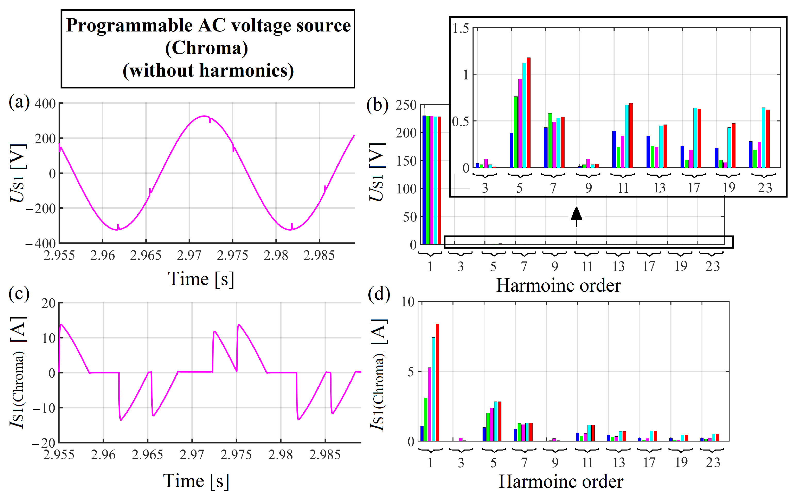 Energies 15 01894 g024