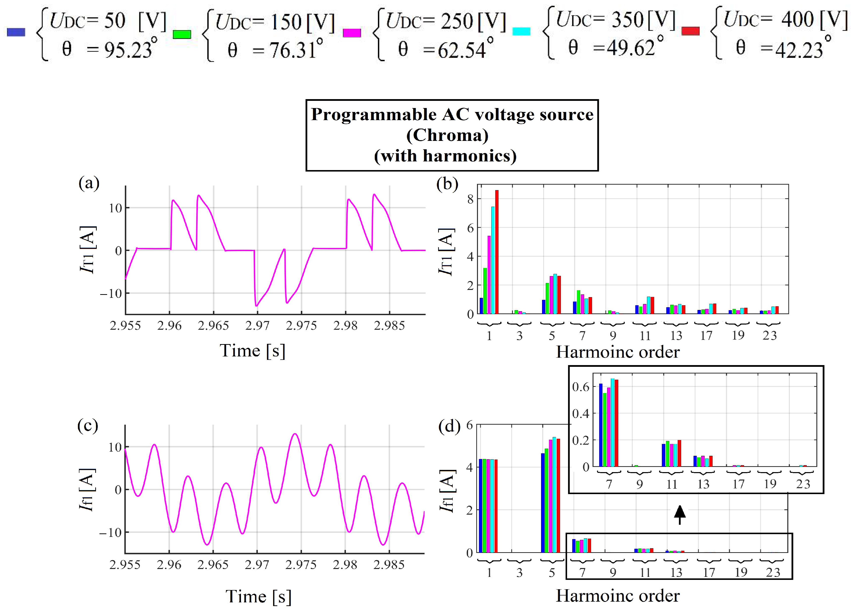 Energies 15 01894 g027