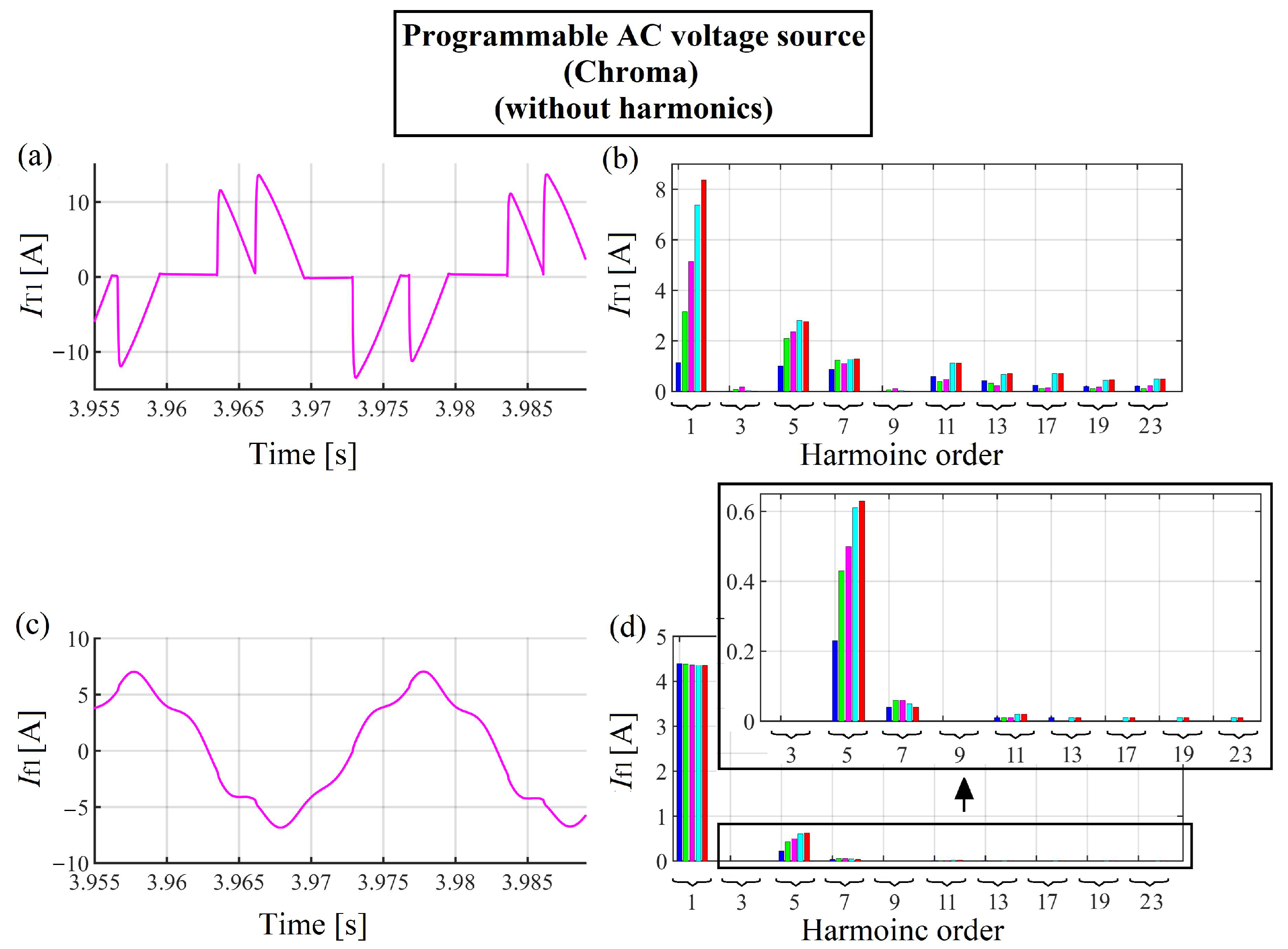 Energies 15 01894 g028