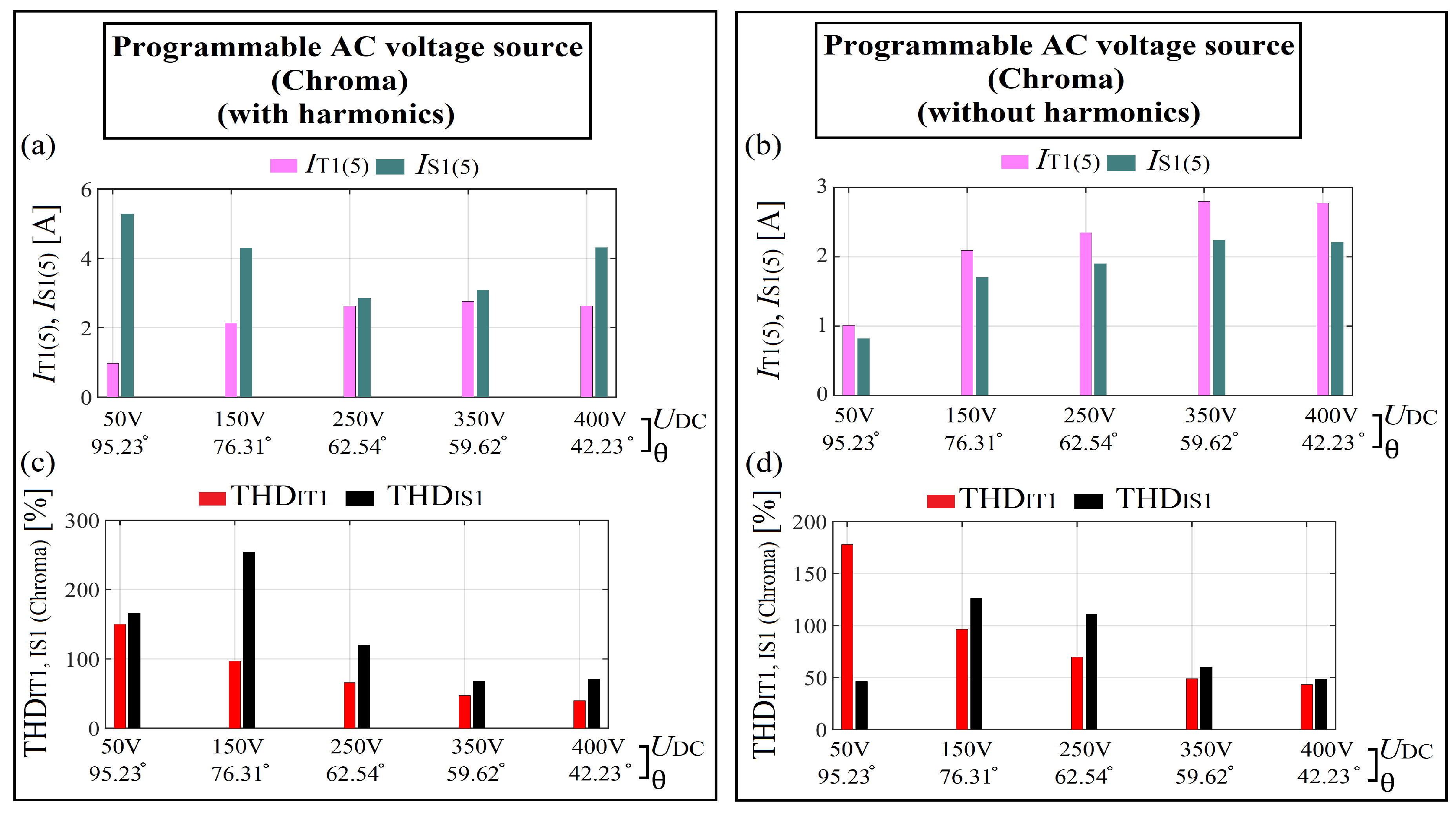 Energies 15 01894 g030