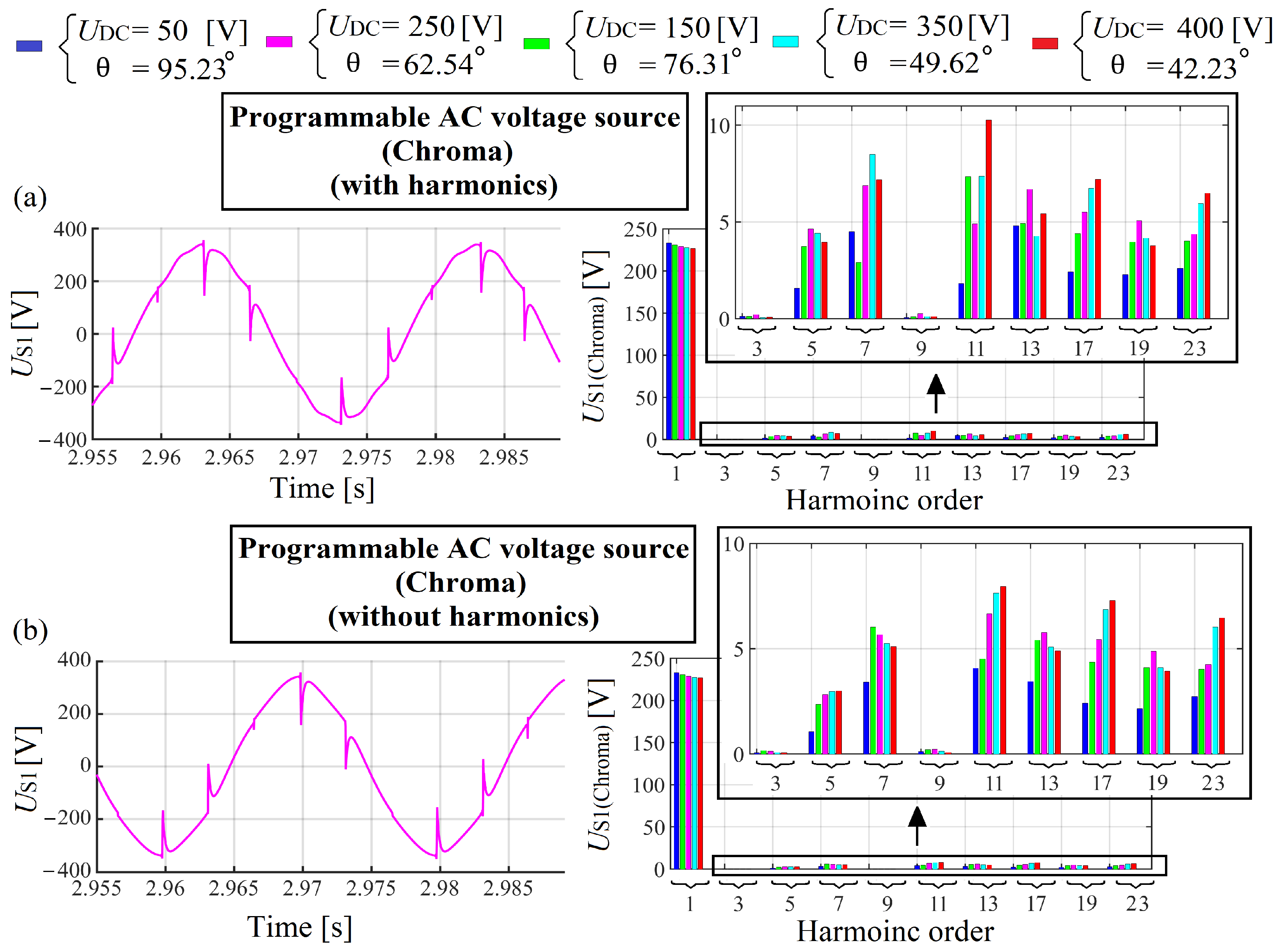 Energies 15 01894 g032