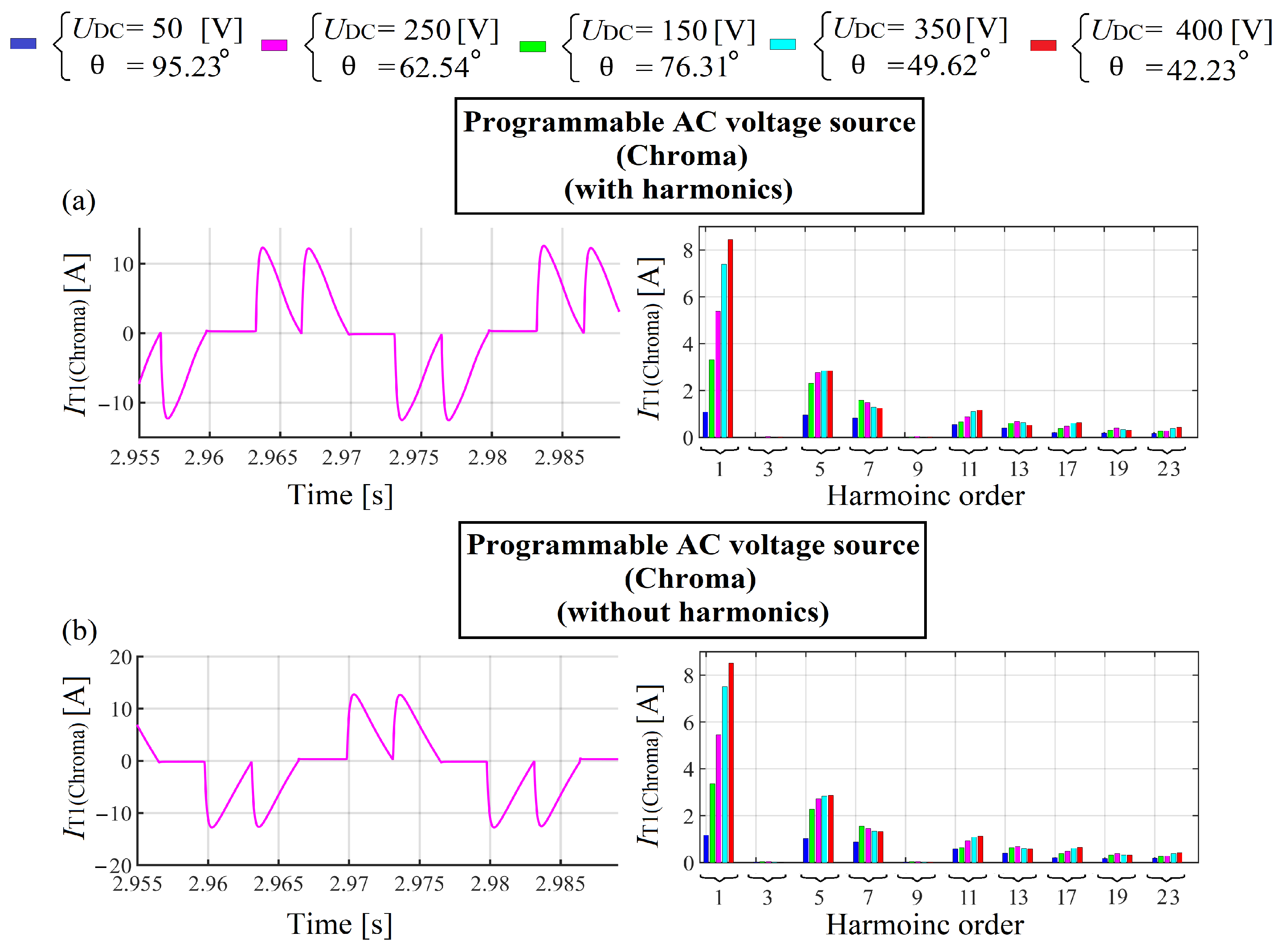 Energies 15 01894 g035