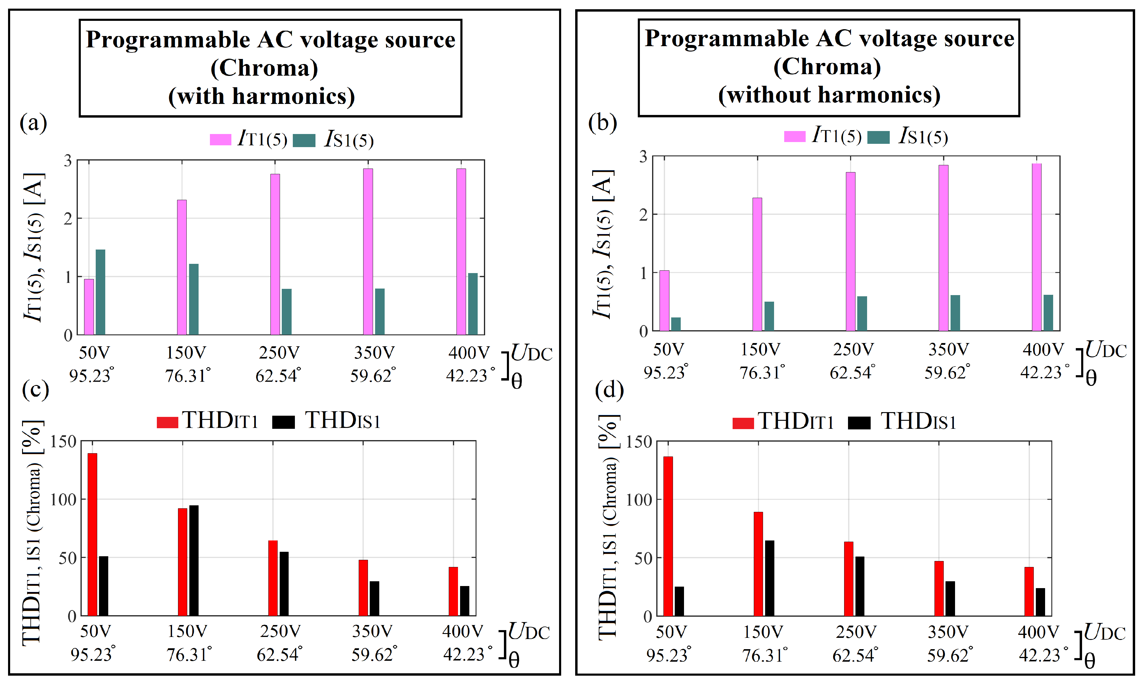 Energies 15 01894 g037