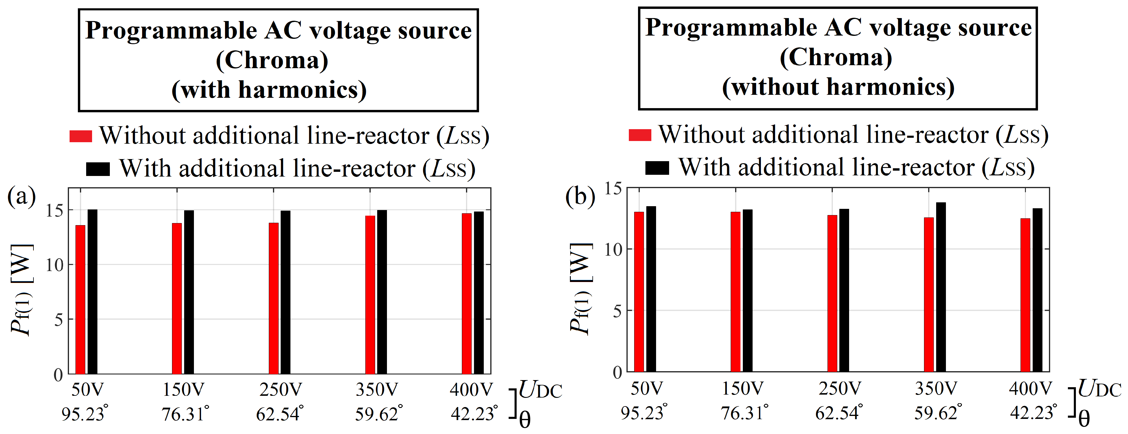 Energies 15 01894 g038