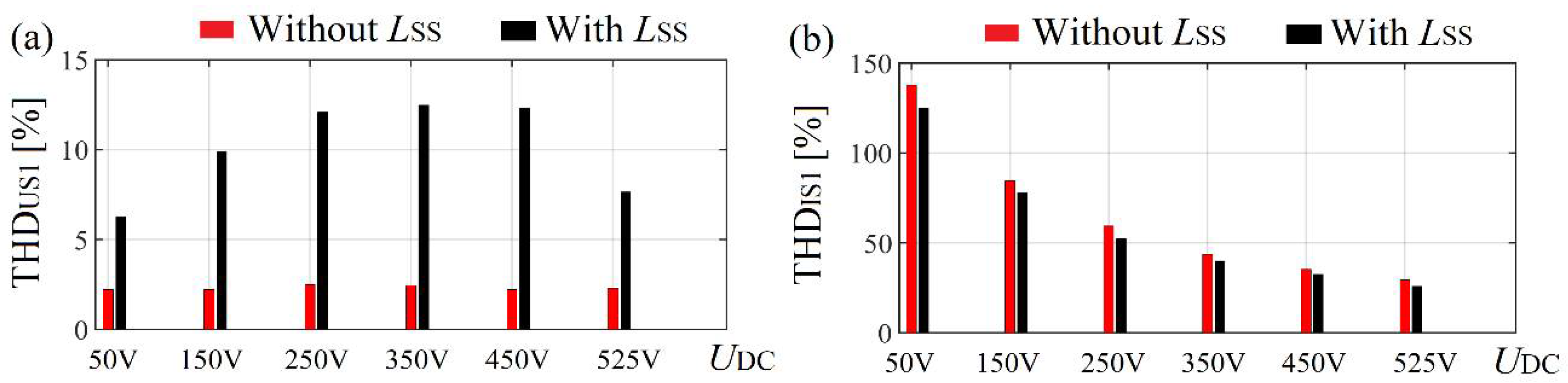 Energies 15 01894 g041