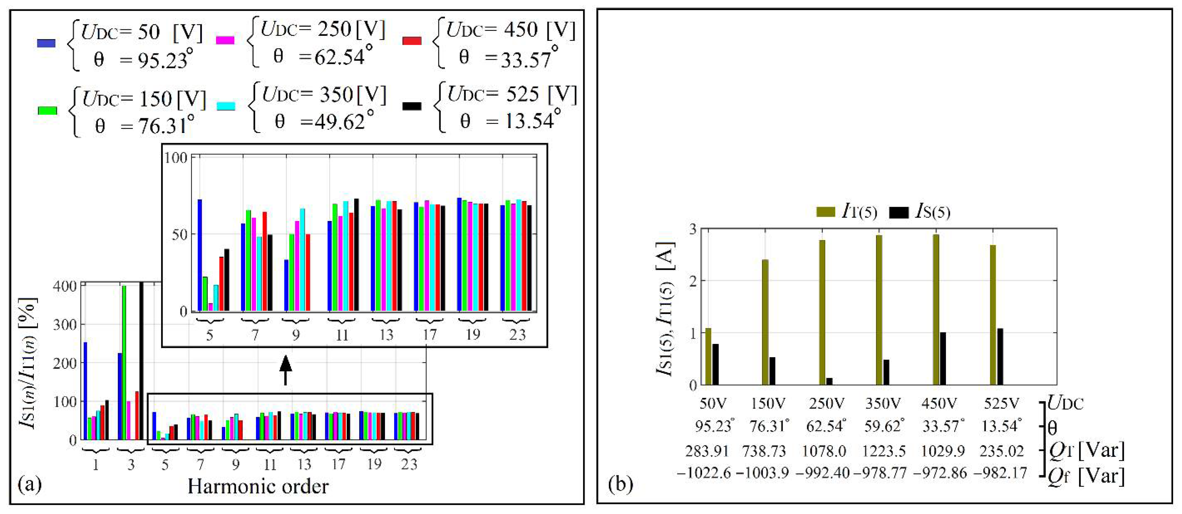 Energies 15 01894 g048